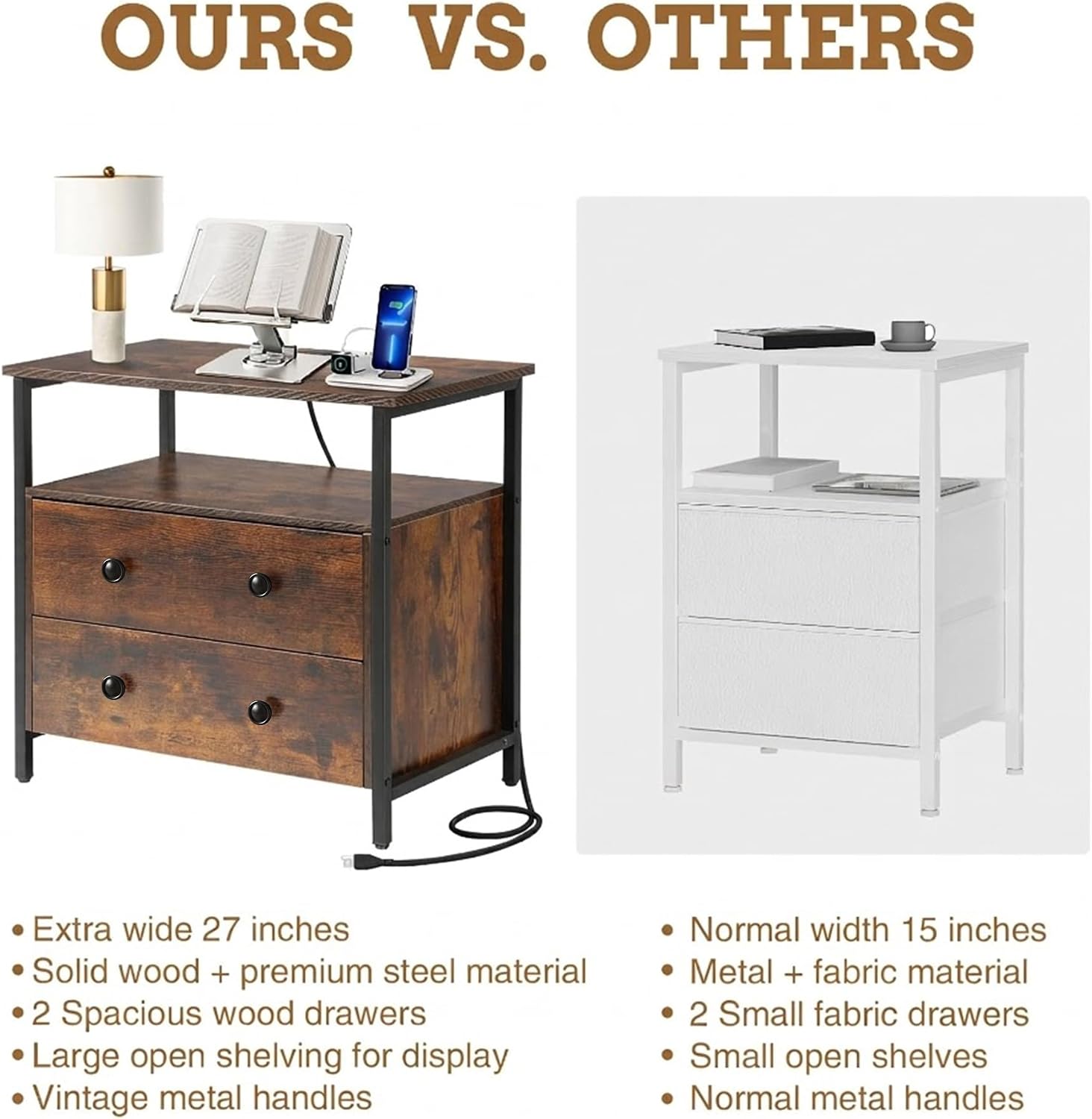 Edbuosy 27 inch Wide Night Stand Set 2 with Charging Station, Bedside Table with Open Shelf, 2 Drawers Small Wood Dresser, Modern Wood Nightstand for Bedroom/Living Room (Retro Brown)