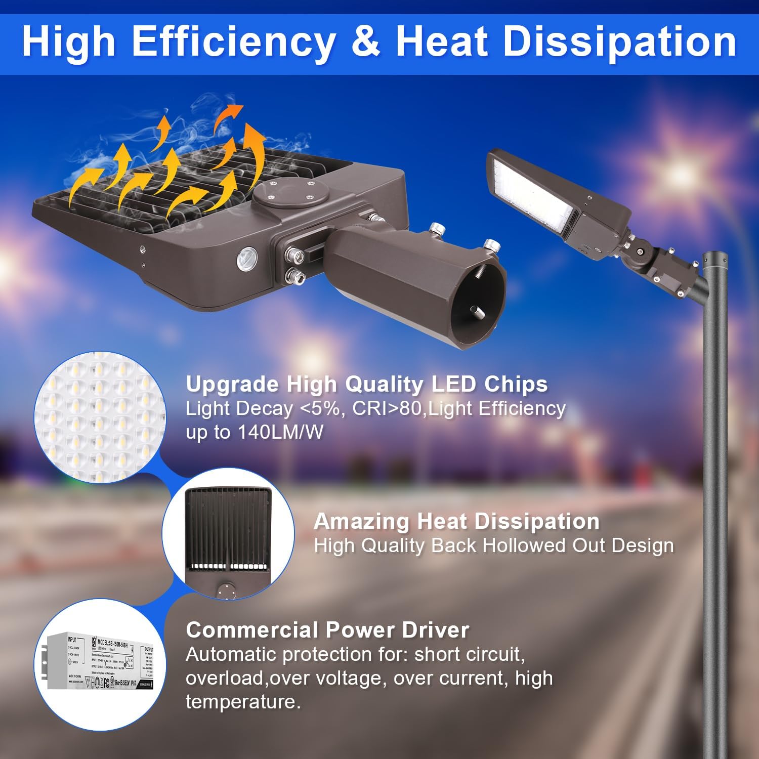 480V 150W LED Parking Lot Light, 21000LM (140lm/w) 5000K LED Shoebox Street Light (600W HID/HPS Equiv.), Slip Fitter Mount, Dimmable Outdoor Commercial Area Lighting, IP65 AC277-480V