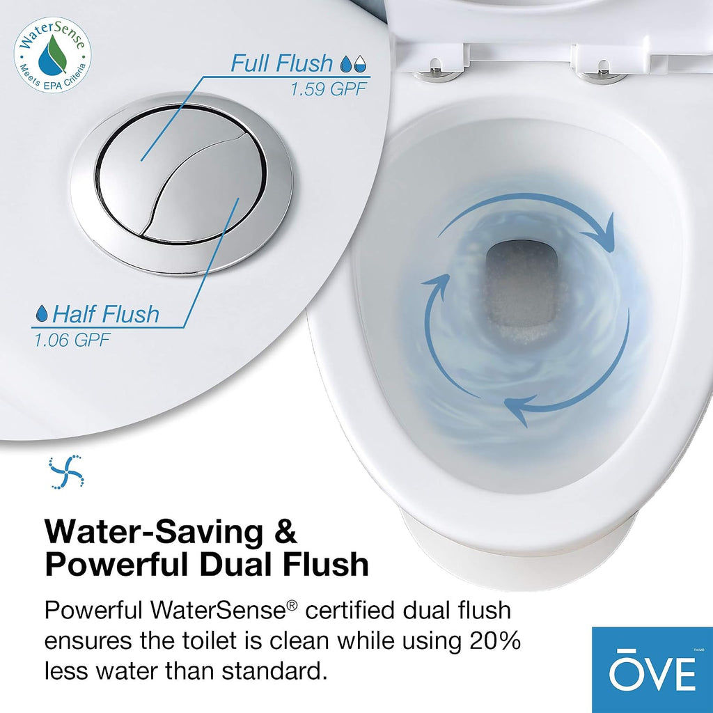 OVE Decors Beverly Two-Pieces Elongated Toilet White 2-Piece Toilet White