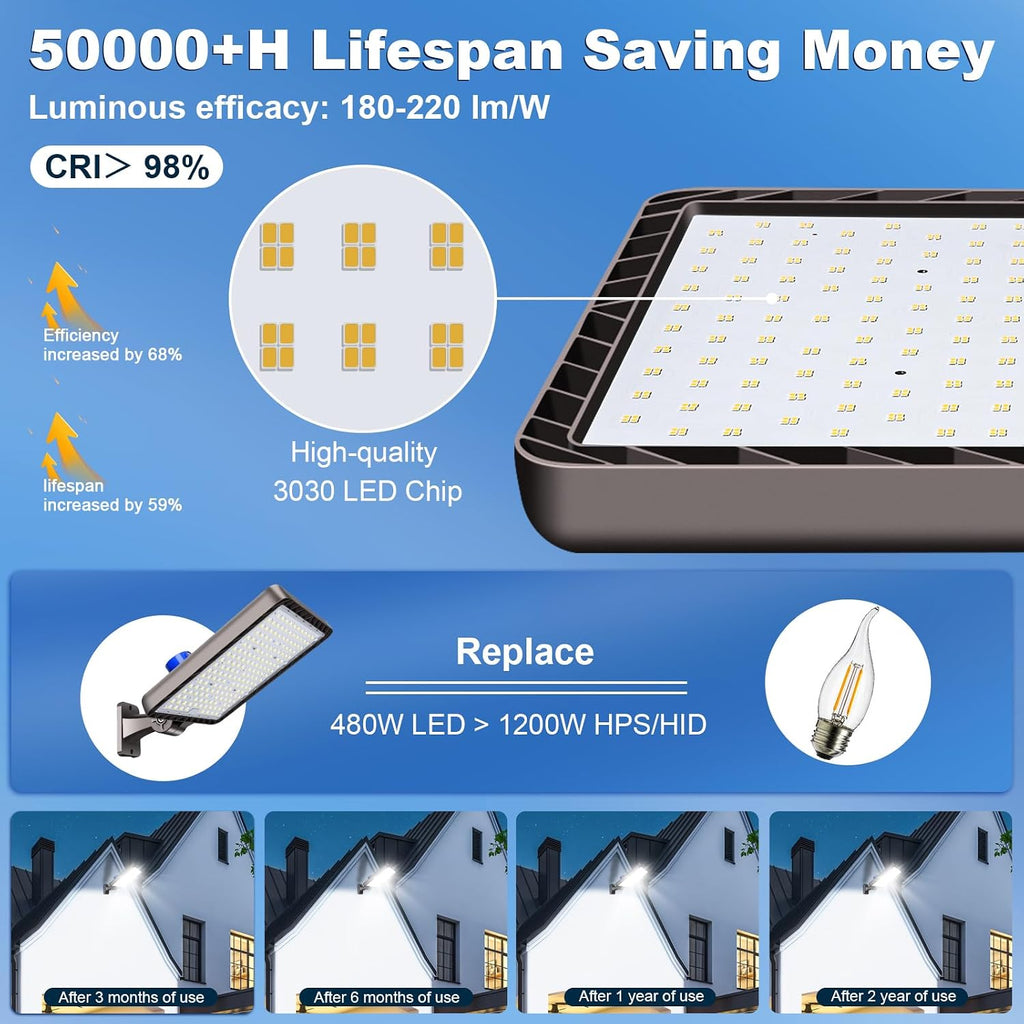 ledmo LED Parking Lot Lights,2 Pack 144000LM Total Professional 480W Super Bright Complete Large Area Lighting Kit,IP65 Waterproof Commercial Street Light with Dusk to Dawn Adjustable Wall Mount