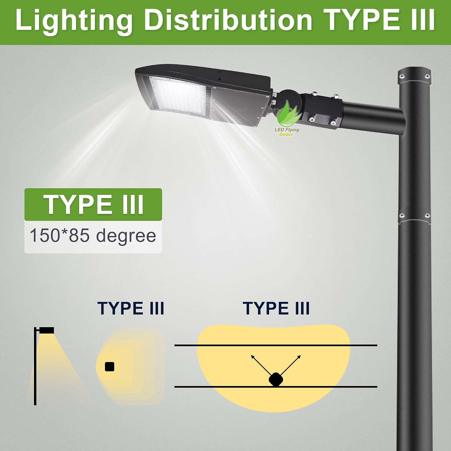 480V 150W LED Parking Lot Light, 500W MH Equiv. 21000LM LED Shoebox Pole Lights 5000K Daylight, Slip Fitter Mount Commercial Area Lights for Street, Parking Lot, 277-480V AC UL Listed