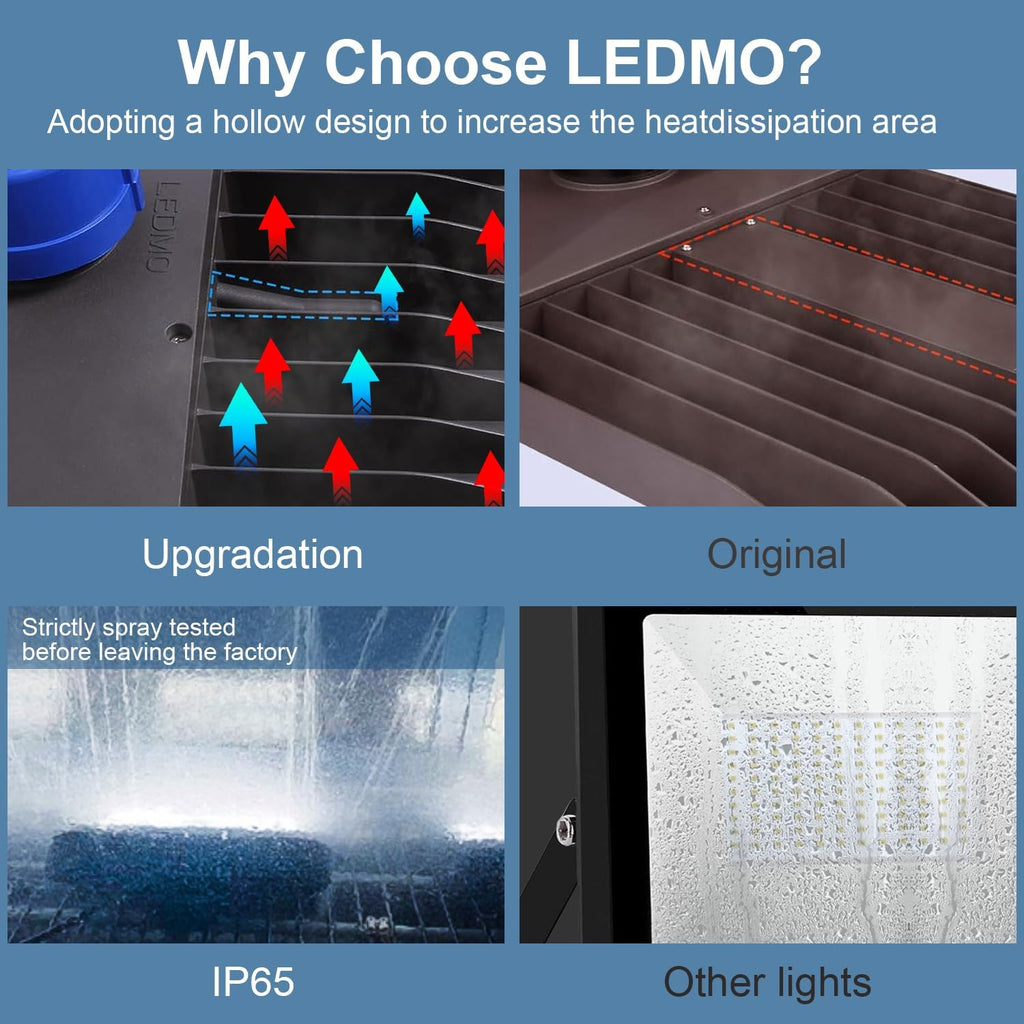 ledmo 200W LED Parking Lot Lights 5000K Street Shoebox Pole Lights Waterproof 26000LM Super Bright Dusk to Dawn Outdoor Commercial Area Flood Security Lighting Slip Fitter for Stadium Sport Garage