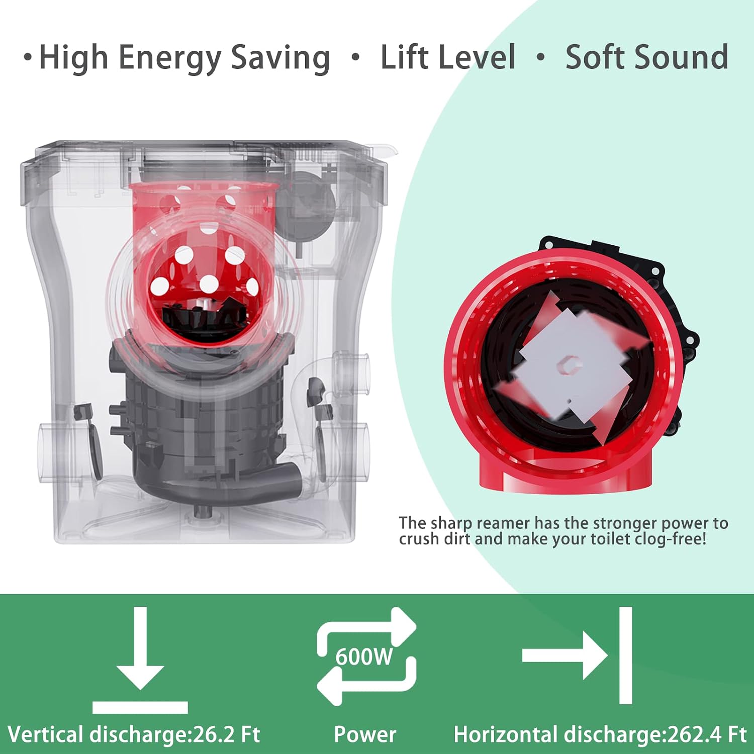 SUPERFLO Upflush Toilet Basement with 600W Macerating Toilet System | One Piece Macerator Toilet & AC Vent Pump Max Pumping to V26.2 & H262 Feet 3 Inlets for Bathroom Sink & Tub