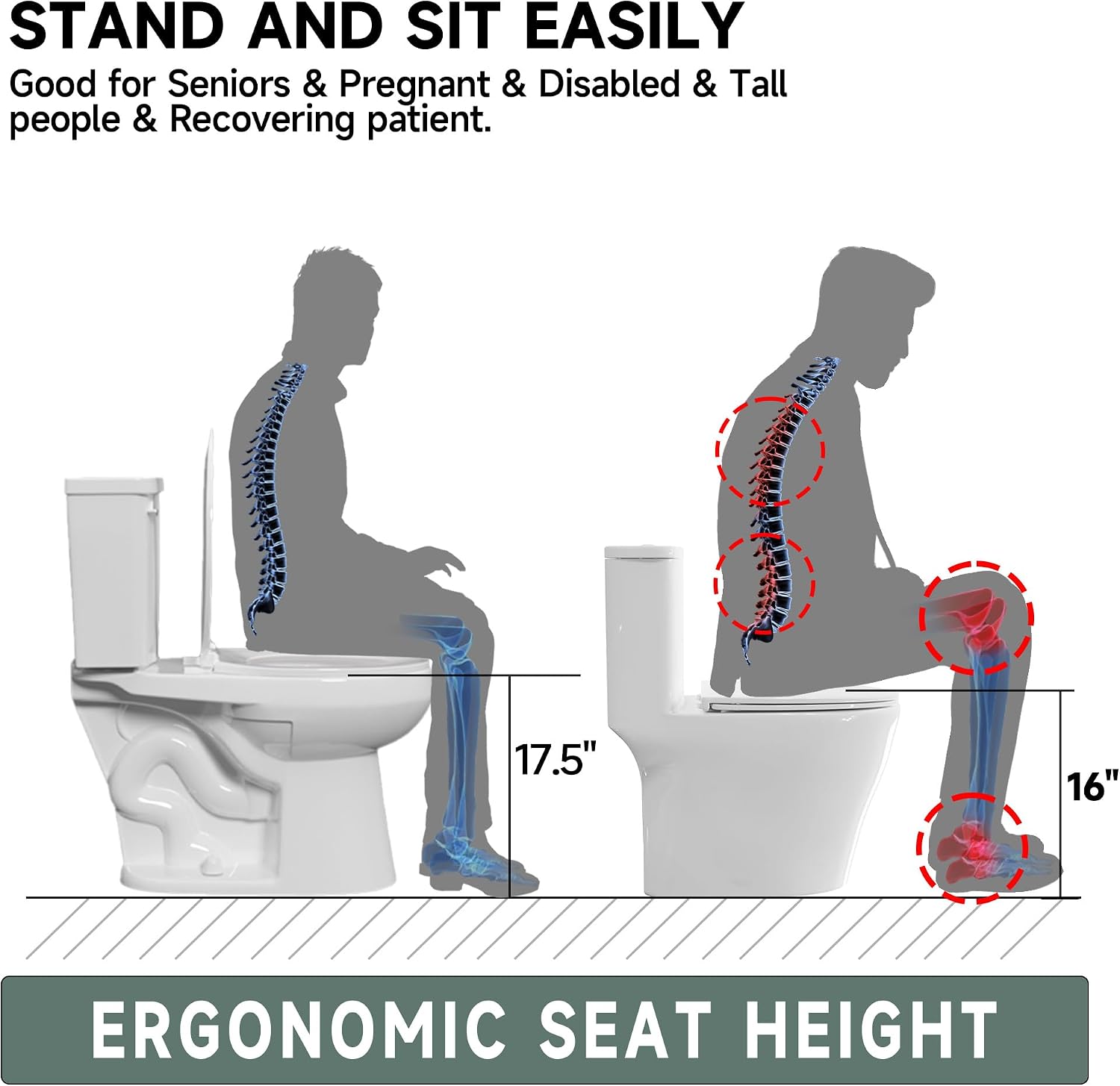 Compact 17 Inch Chair High White Toilet for Small Bathroom | Powerful Tornado Flush Single Flush 1.28 GPF, Comfort ADA Bowl Heigh 16.75' Tall Toilet for Seniors,Two Piece 12' Rough In