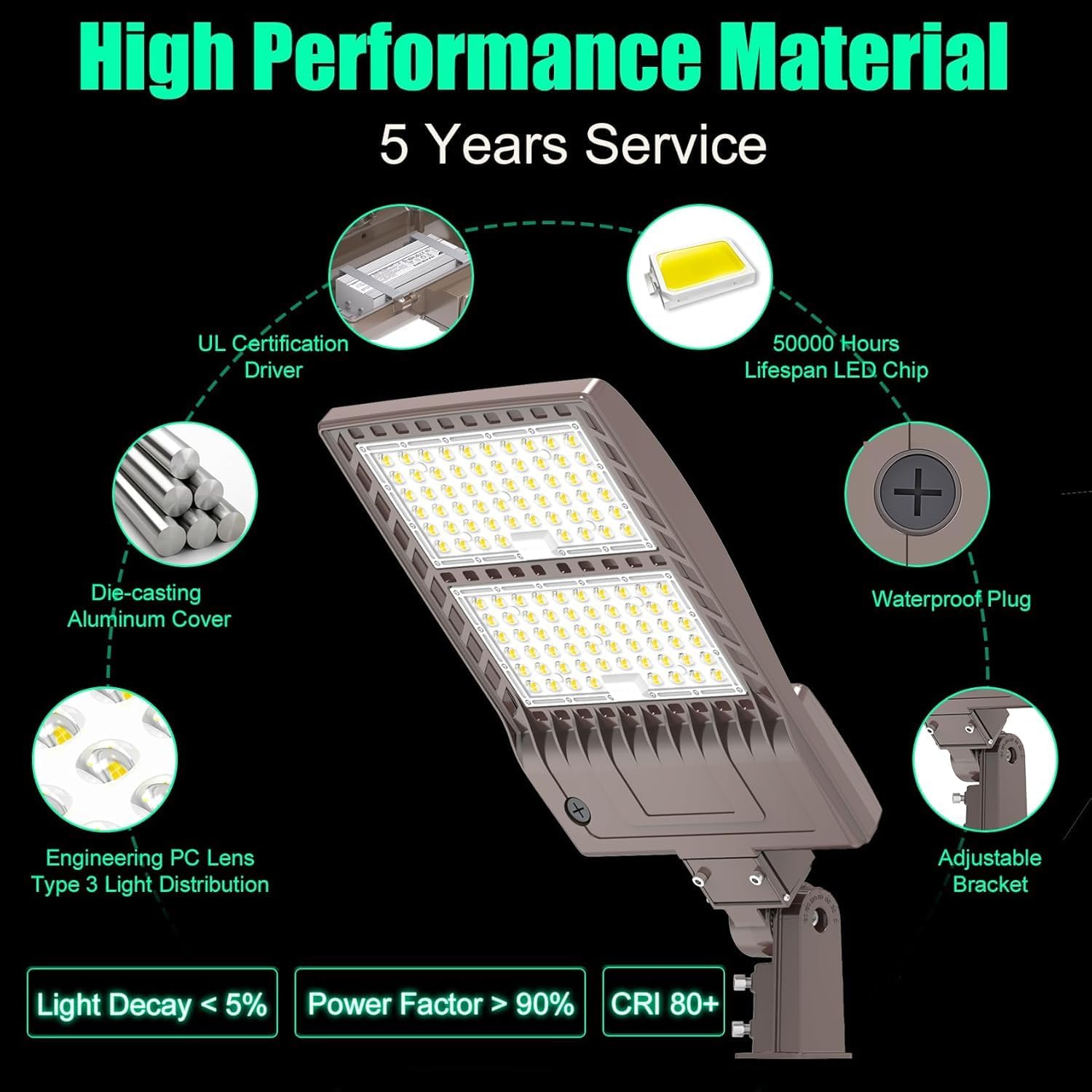 2Pack 400W LED Parking Lot Light 56,000 LM, UL Listed Industrial Parking Lot Flood Lights, Street Area IP65 5000K Waterproof 100-277VAC, Stadium Lights Outdoor LED Pole Light w/Slip Fitter