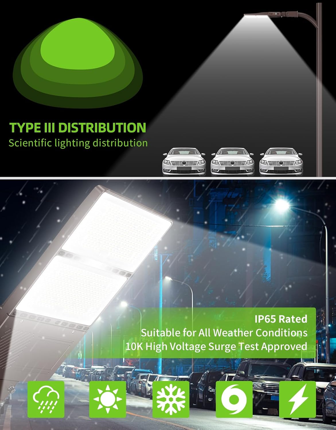 4 Pack 480V 320W LED Parking Lot Light with Photocell 48000LM 5000K LED Shoebox Light Pole Flood Fixture IP65 Commercial Area Lighting Slip Fitter Mount, AC277~480V