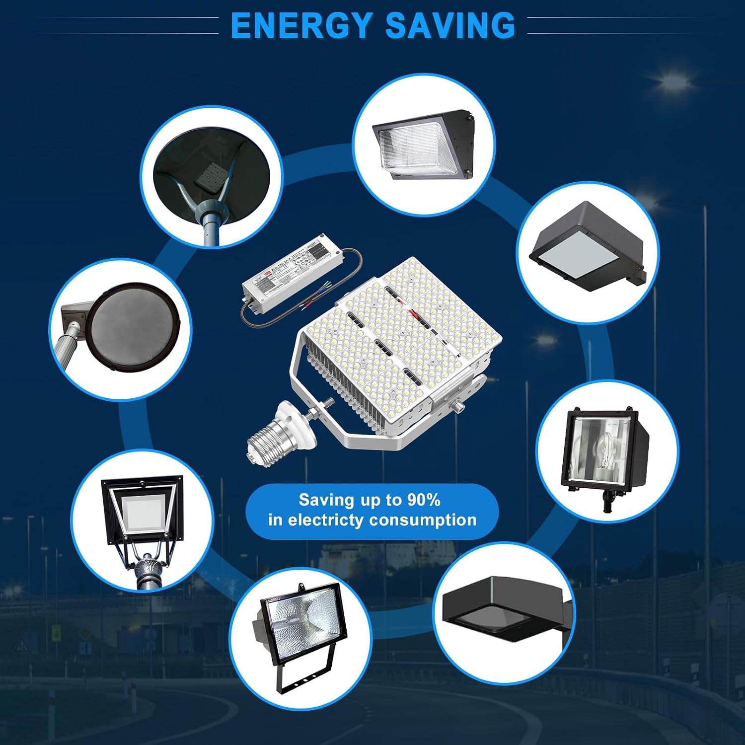 4Pcs 150W Shoebox LED Retrofit Kits (650W MH/HPS Replacement) 100-277V 5000K 21750LM E39 Mogul LED Parking Lot Retrofit Lights for Tennis Court High Bay Street Area Lighting Fixture ETL