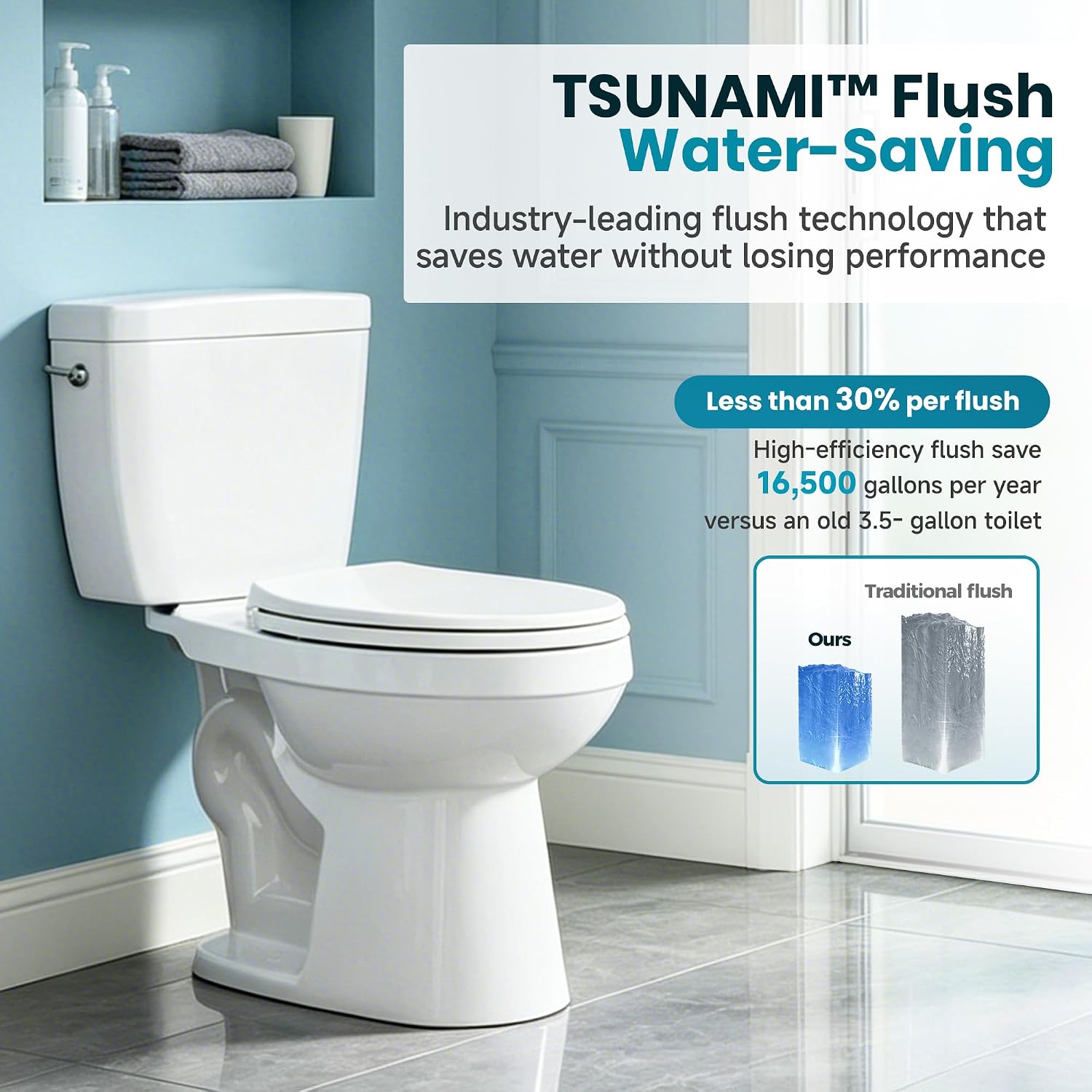 ABath 17.5' Tall Toilet Elongated with Soft Close Seat & 360° TSUNAMI Flush 1 GPF, WaterSense/1000g Map Certified, NANO CLEAN Ceramic, Two Piece Compact Toilets for Small Bathrooms, 12' Rough in