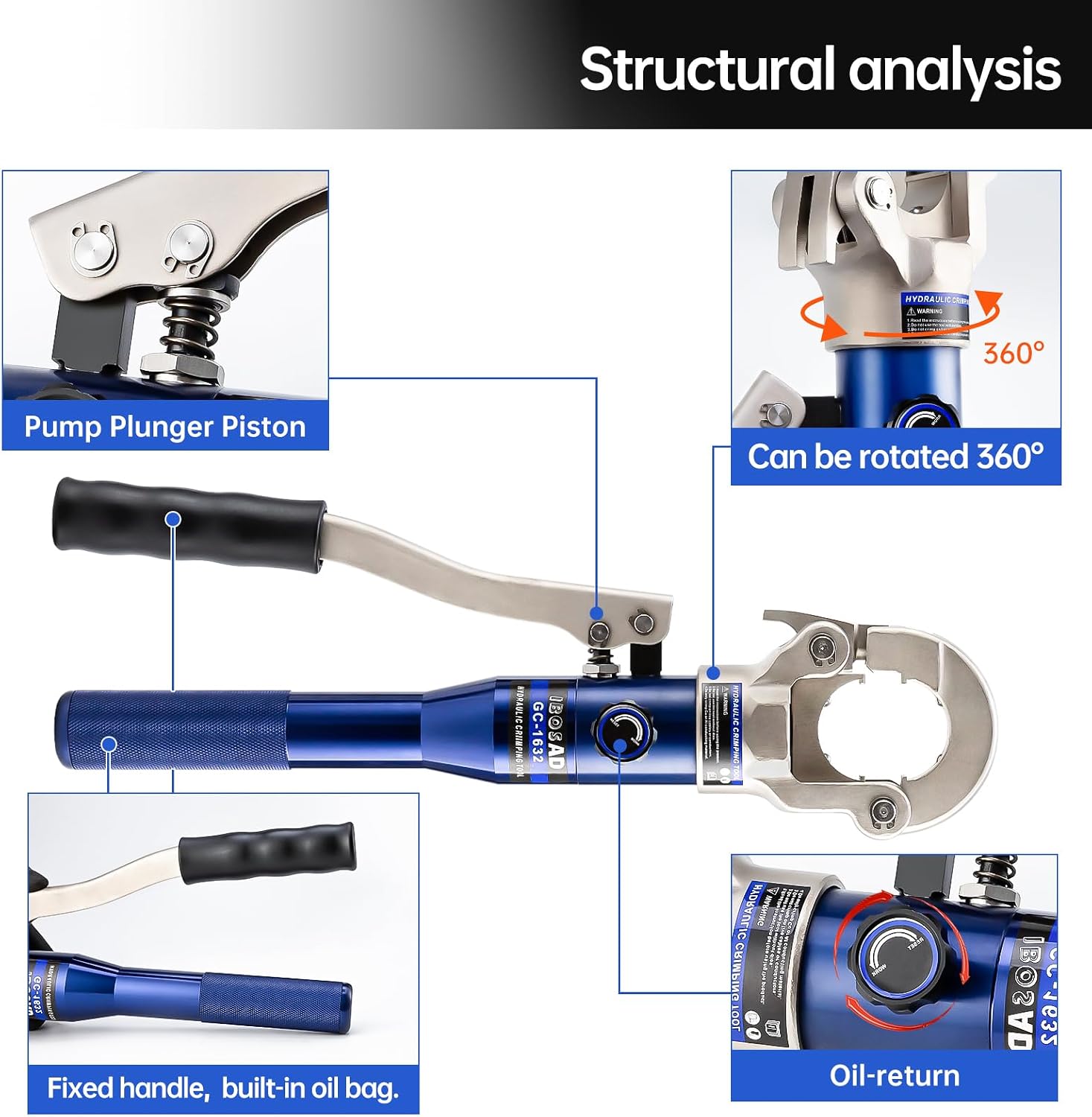 Copper Tube Fittings Hydraulic Pipe Crimping Tool with 1/2',3/4' and 1' Jaw Copper Pipe Press Crimper Pressing Pliers, with Pipe Cutter