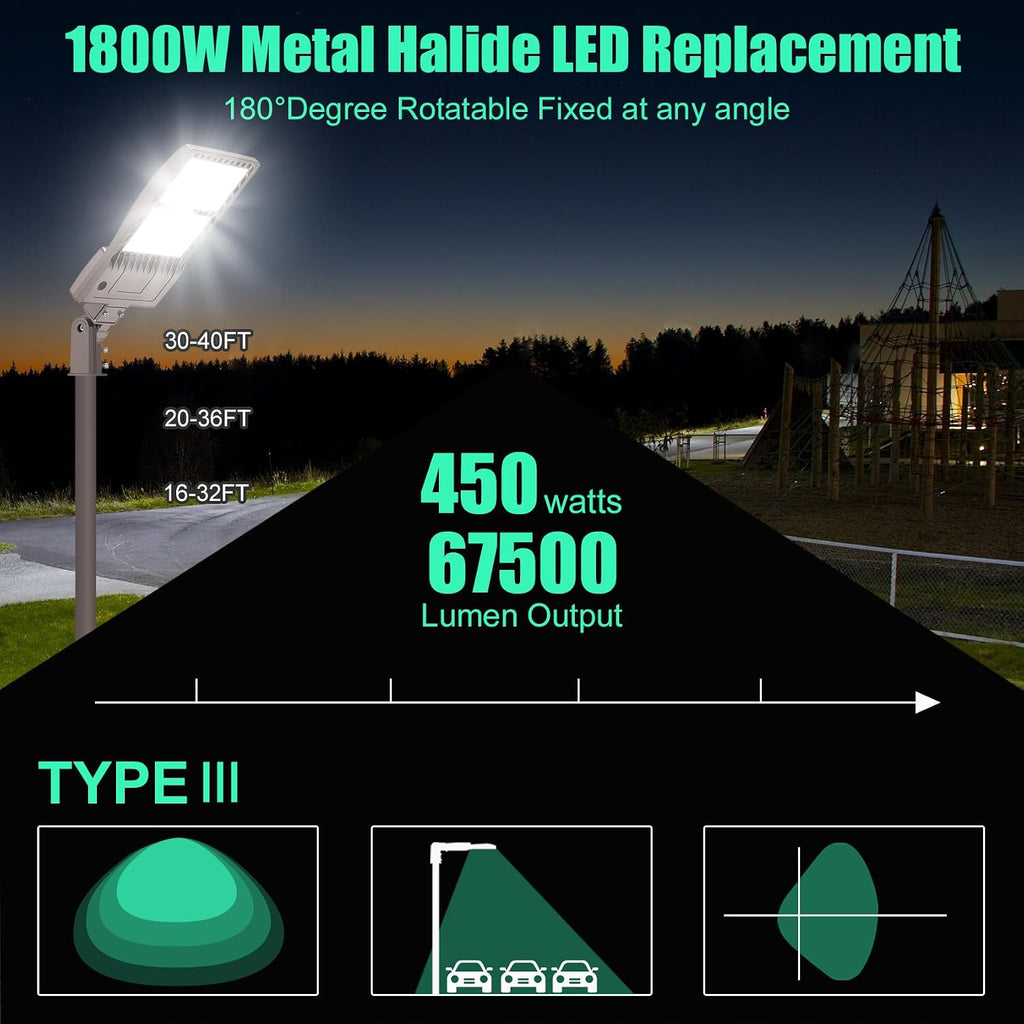 2Pack 450W LED Parking Lot Light Dusk to Dawn Photocell with Slip Fitter, ETL Listed Outdoor Street Area Light LED Shoebox Parking Pole Light 5000K IP65 Waterproof Commercial Light 100-277VAC