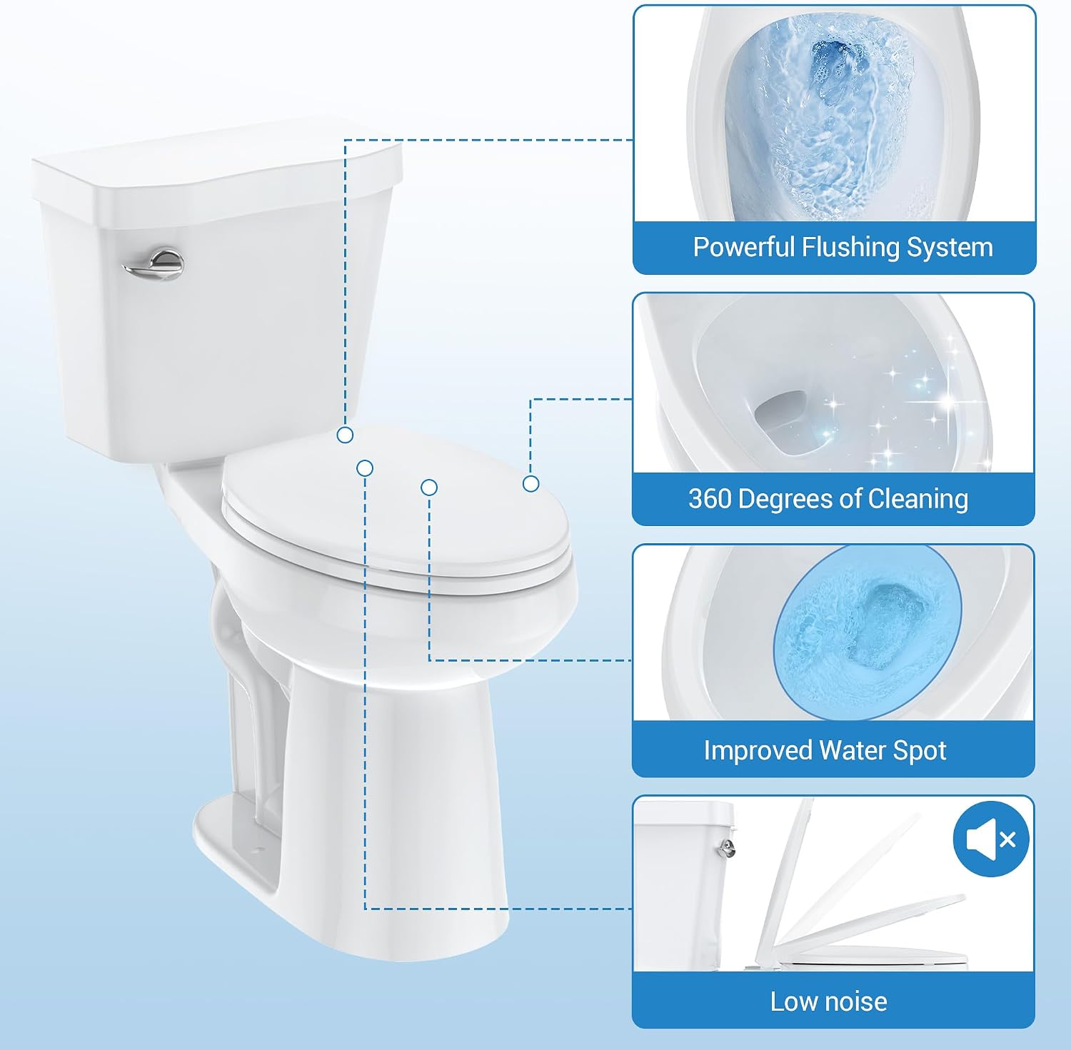 Two-Piece Toilets for Bathrooms, Extra Tall Toilet with 21' Height, Elongated with Soft Close Seat, Power Flush 1.28 GPF