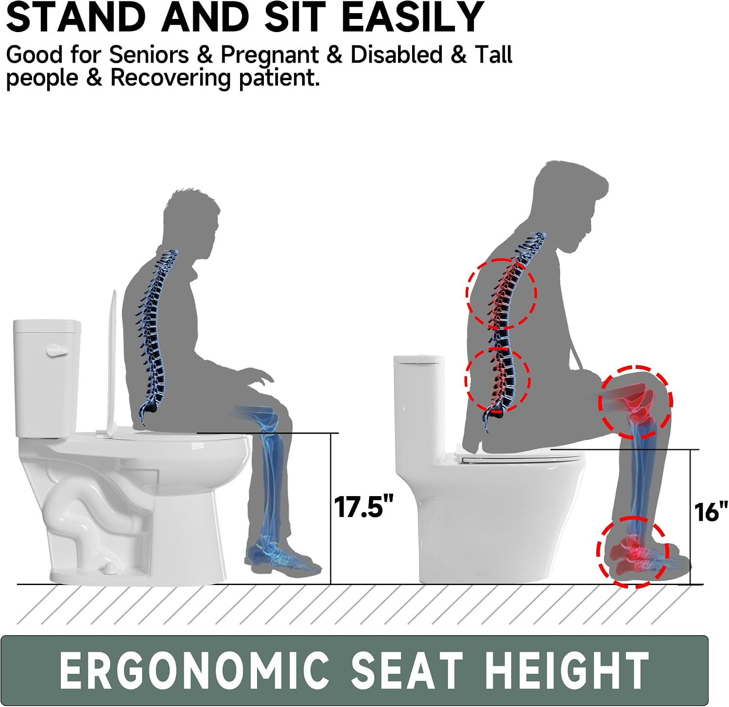 17 Inch Compact Tall Toilet ADA Height Seat 17.5', Single Flush 1.28 GPF, Left-Hand Trip Lever, Powerful Tornado Flush Two Piece, 12' Rough-in for Bathroom, Comfort Bowl Heigh 16.75', White