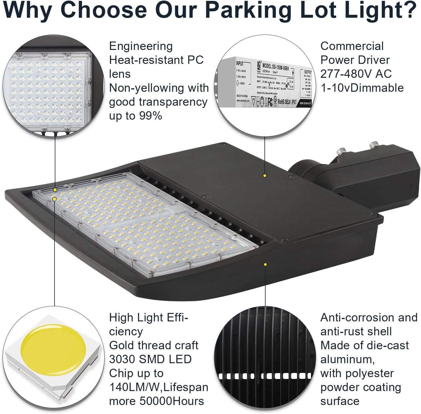 480V 150W LED Parking Lot Light, 21000LM 5000K LED Shoebox Area Light, Dimmable Commercial Outdoor Street Lighting (650W HID/HPS Equivalent), IP65 20KV Surge Protection, AC277-480V UL Listed