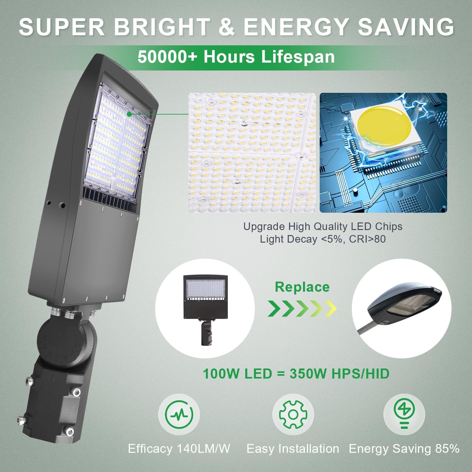 100W LED Parking Lot Light, 14000LM(140lm/w) LED Shoebox Area Light (350W HID/HPS Equivalent), 5000K Dimmable Outdoor Commercial Street Lighting - Slip Fitter Mount, IP65 AC100-277V