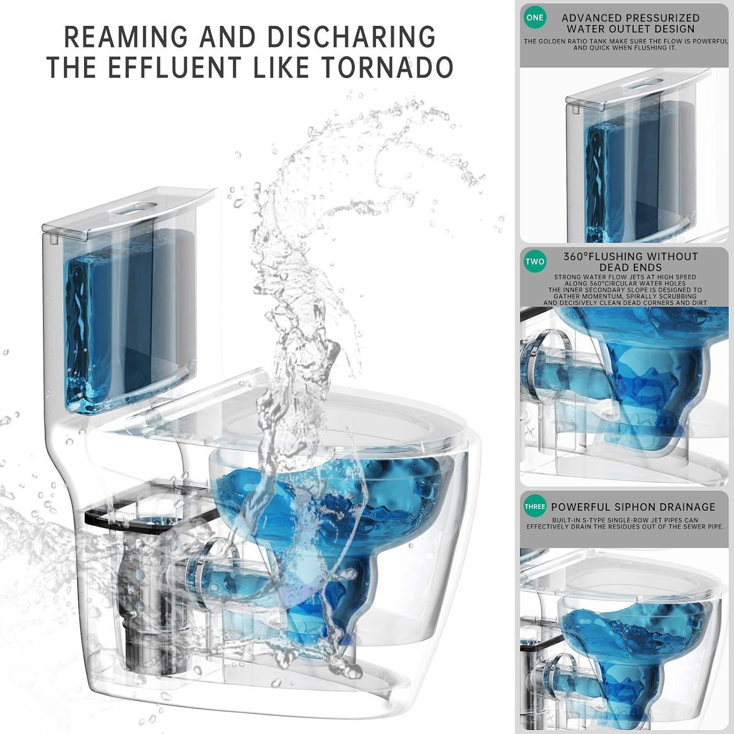 Upflush Toilet for Basement with 600W Macerator Pump & AC Vent | Macerating Toilet, Bathroom sink & Tub Waste, Silent & Powerful, Macerating Toilet System : One Piece Toile & Toilet Pump SUPERFLO