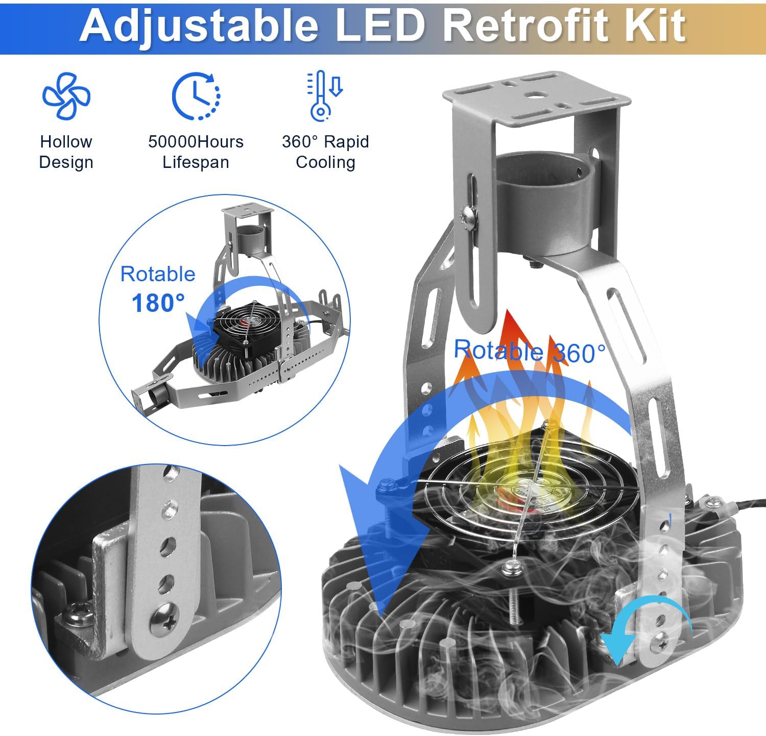 75W Shoebox LED Retrofit Kits, 10125LM 5000K, E39 Mogul Base, LED Retrofit Lights (350W MH/HPS Equivalent), Ideal for Parking Lots, Tennis Courts & Outdoor Street Lighting, ETL Listed (4-Pack)