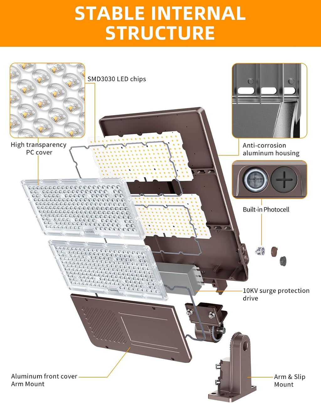 480V LED Parking Lot Light 320W/240W/200W 5000K with Photocell, ETL Listed Commercial Outdoor Floodlights, IP65 Waterproof for Street Roadway Security Area AC277-480V, 10 Pack