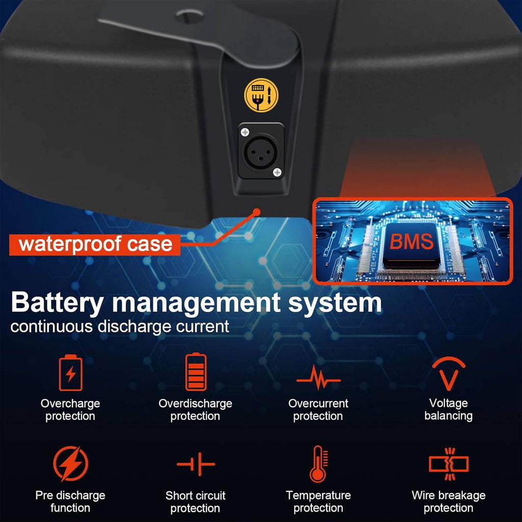 24V 12AH 24AH Mobility Scooter Lithium High Performance Battery Replacement for Vive 3 or 4 Wheel Compatible with VOCIC Folding Wheelchair with Seat - Including Charger (24V 24Ah)