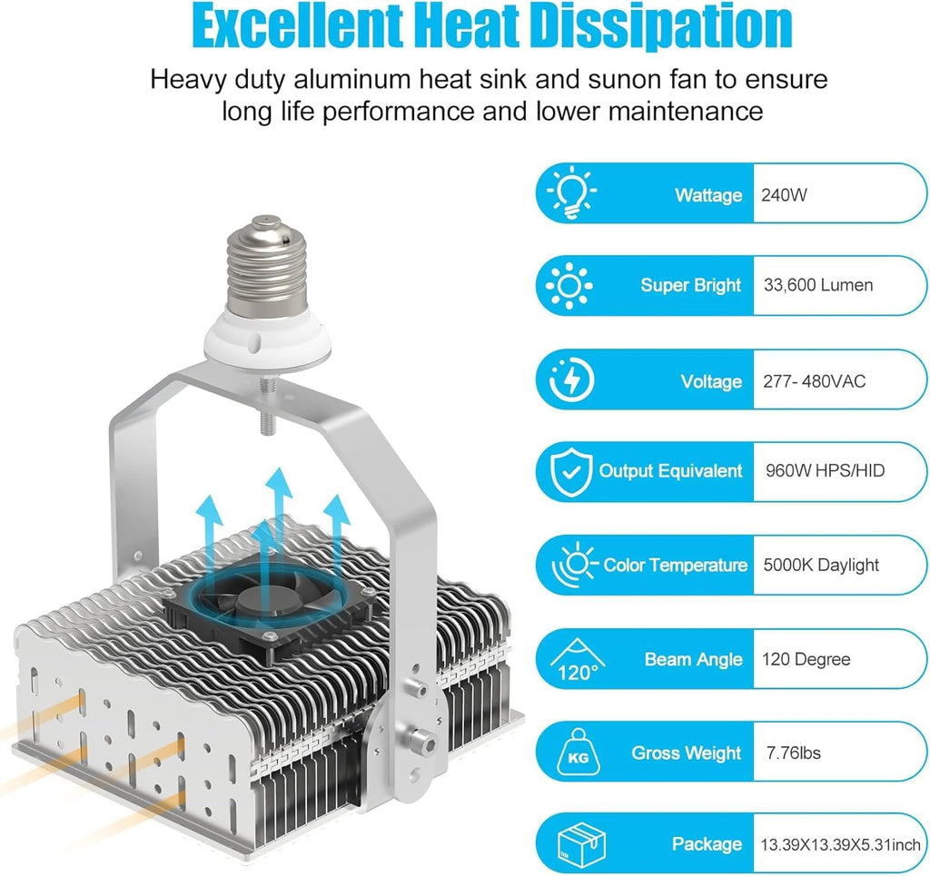 BBESTLED 12Pack 240W LED Shoebox Retrofit Kit AC277-480V LED Parking Lot Light Fixture Retrofit 5000K Replace 1000W Metal Halide, ETL Listed E39 Base Outdoor Lights Street Area Lighting Fixture