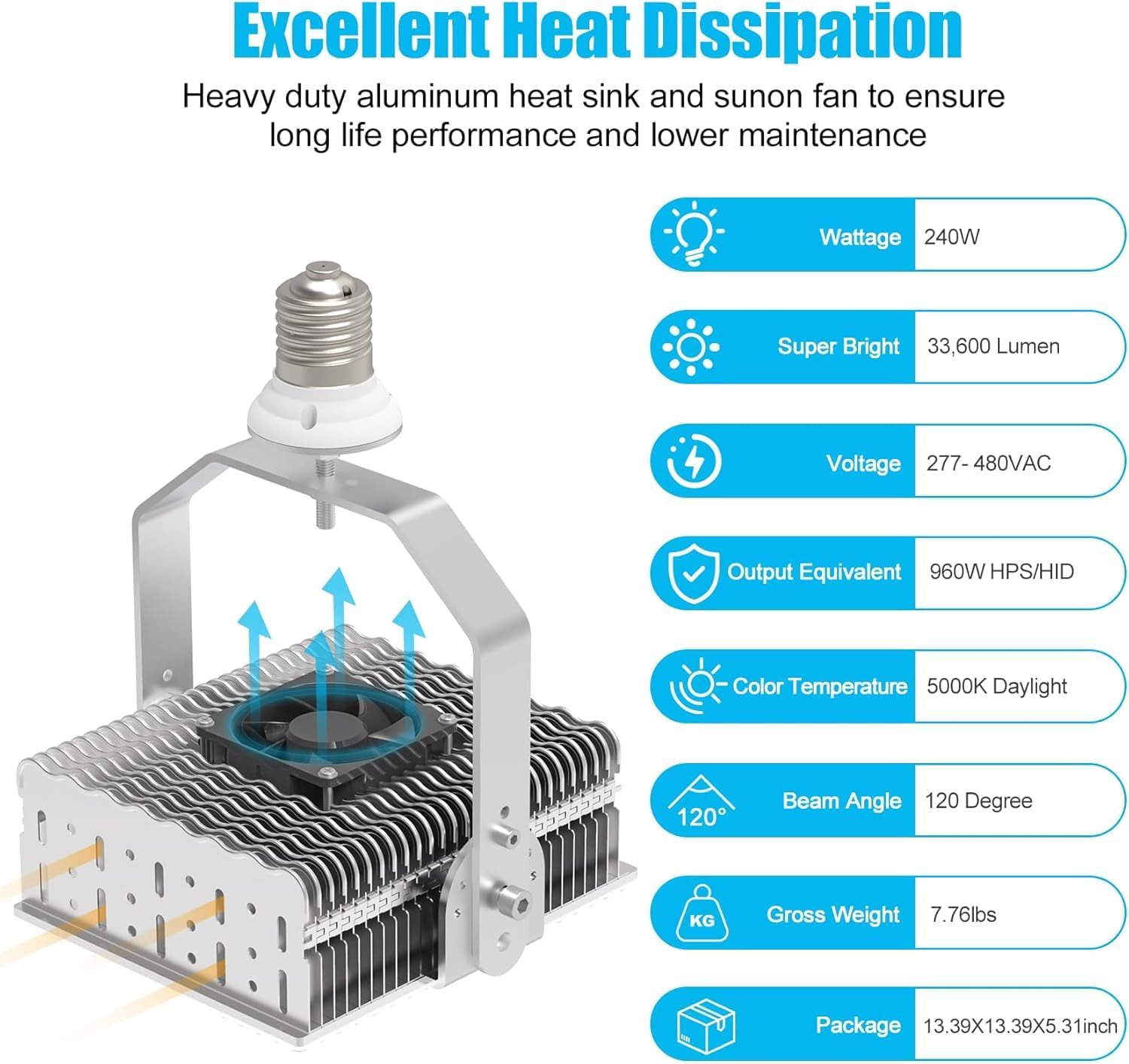 BBESTLED 12Pack 240W LED Shoebox Retrofit Kit AC277-480V LED Parking Lot Light Fixture Retrofit 5000K Replace 1000W Metal Halide, ETL Listed E39 Base Outdoor Lights Street Area Lighting Fixture
