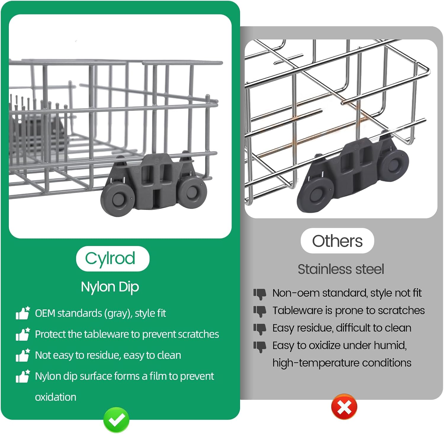 W10728159 Dishwasher Lower Rack with Wheels, Fit for Kitchenaid Dishwasher Rack, W10525646 W10780925 Dishwasher Rack Lower Intended for Maytag Dishwasher Parts Deep 22in Wide 20.8in