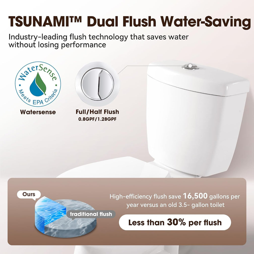 17' Comfort Height Toilet with Soft close seat, Two piece Toilets for Bathroom, Nano Self-Cleaning Glaze, Dual Flush 0.8/1.28 GPF, Easy to Clean & Install, ADA Height, 12' Rough-In