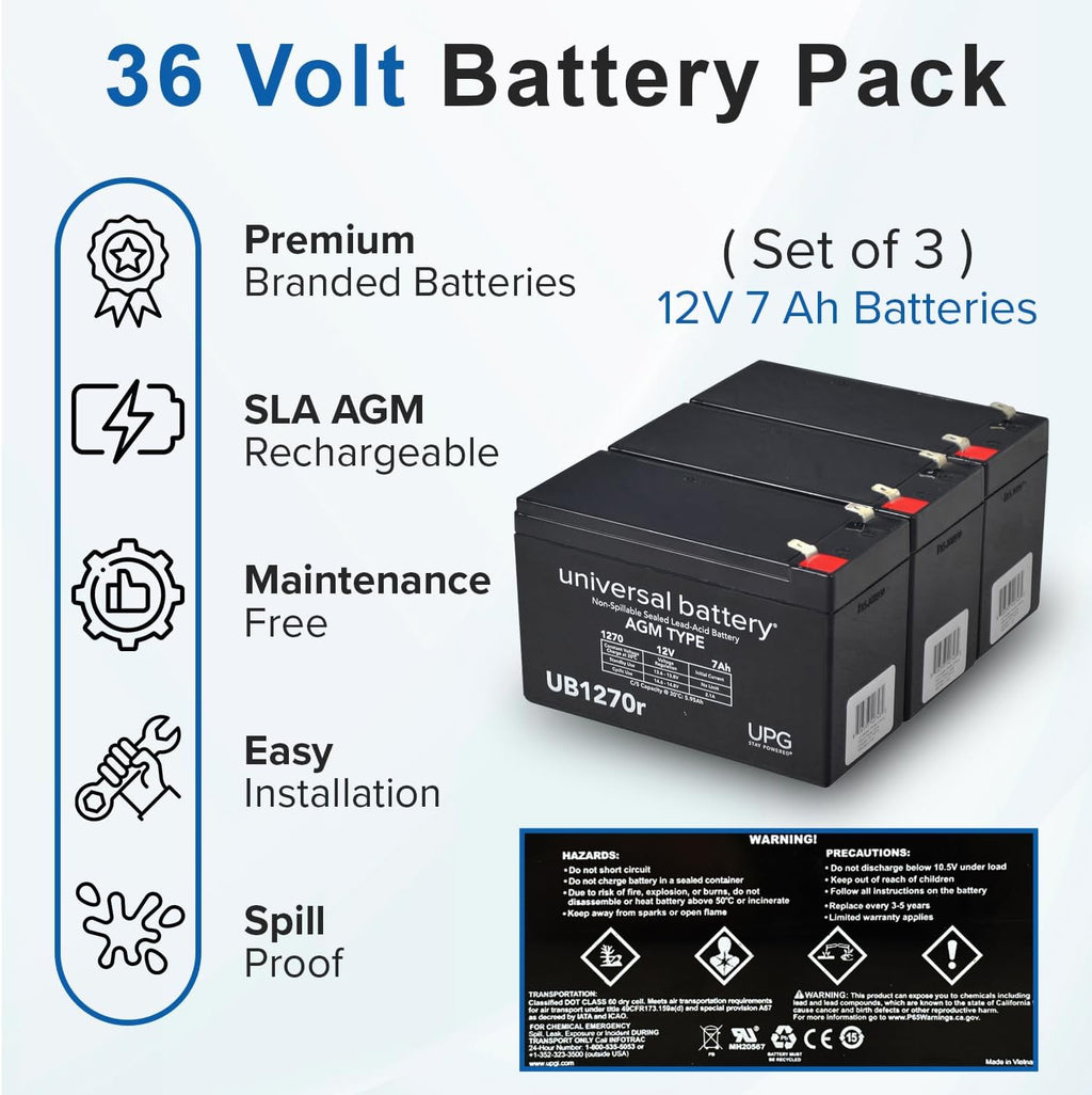 AlveyTech Premium 36 Volt Battery Pack for The Razor EcoSmart Metro Electric Scooter (7 Ah Standard Range) - Replacement Set of 3 Rechargeable AGM Batteries with Wiring Harness