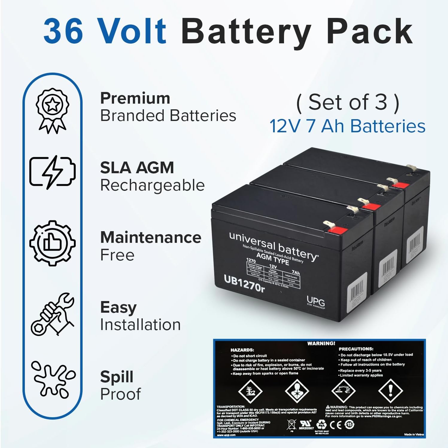 AlveyTech Premium 36 Volt Battery Pack for The Razor EcoSmart Metro Electric Scooter (7 Ah Standard Range) - Replacement Set of 3 Rechargeable AGM Batteries with Wiring Harness