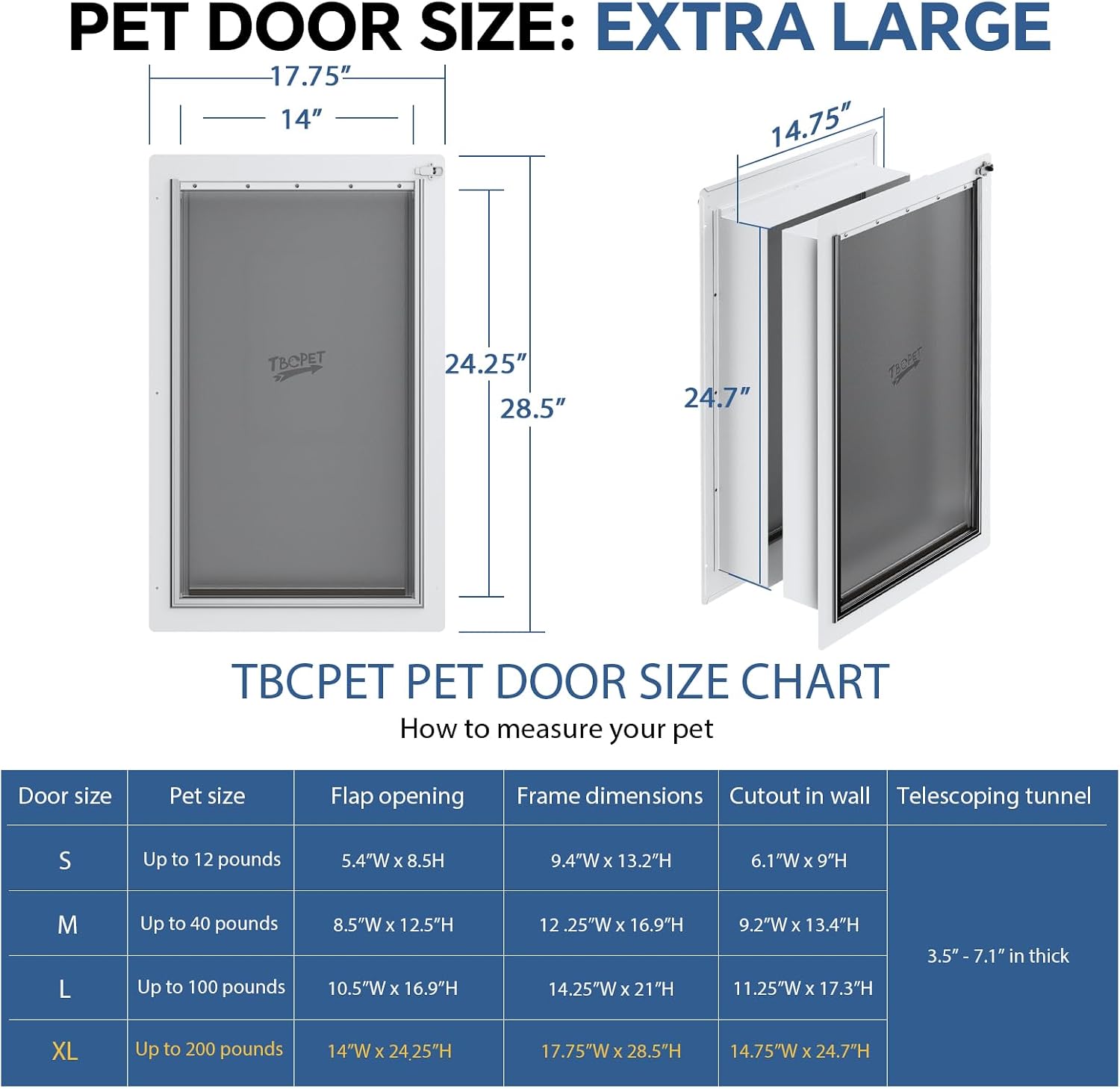Dog Door for Wall - Steel Frame, Telescoping Tunnel & Double Food-Grade Silicone Flaps Pet Door, XL Dog Door with Secure Lock (Pets Up to 220 lbs)