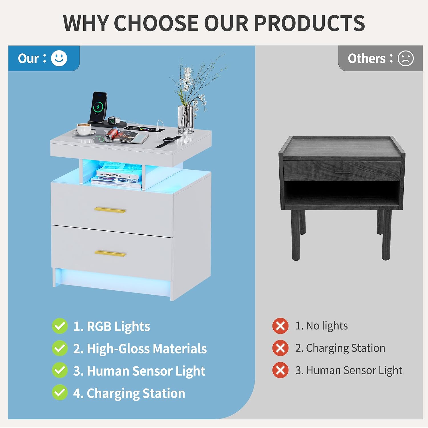 Smart Night Stand with Charging Station, Modern White Nightstand with 24 Color Lights and 2 Drawers, LED Bedside Tables with Auto Senor,High Gloss End Table for Bedroom