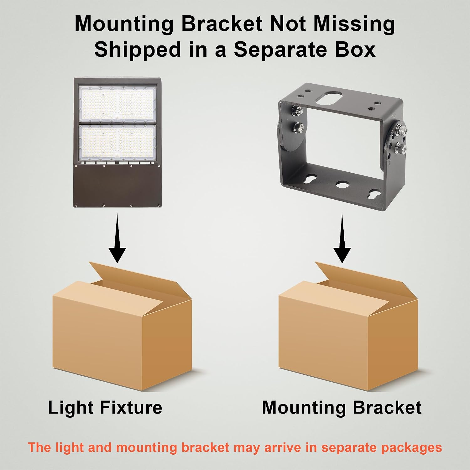 480V 150W LED Parking Lot Light, 5000K 21000LM [Eqv 500W HPS] LED Shoebox Light with Yoke Mount, Outdoor Flood Light, IP65 20KV Surge Protection, AC 277-480V, UL Listed