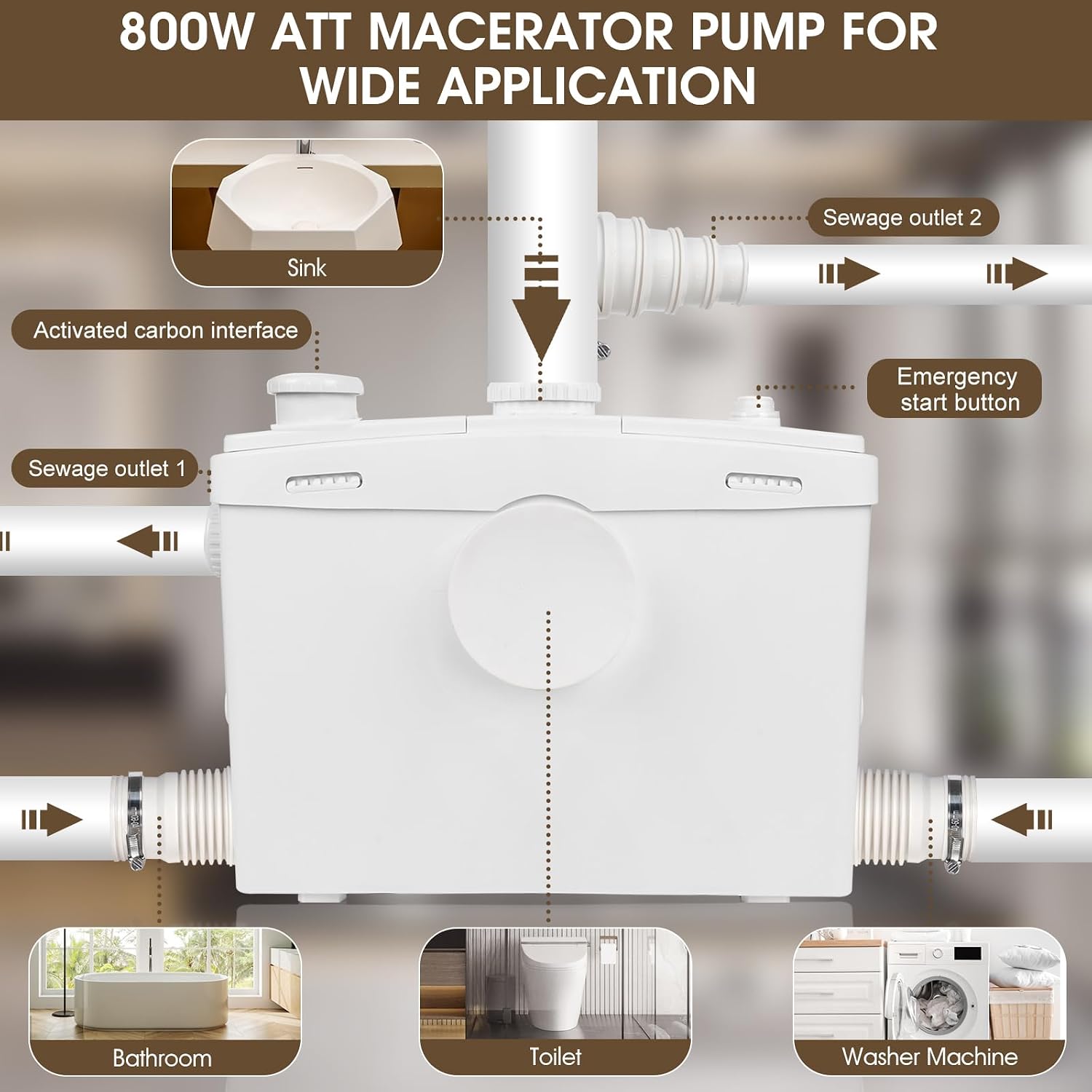 800Watt High Power Macerating Toilet with Pump for Basement, 36ft Vertical Upflush, 4 Inlets for Basin/Laundry/Shower, Dual-Flush Elongated Chair Height Toilet, Nano-glaze Finished