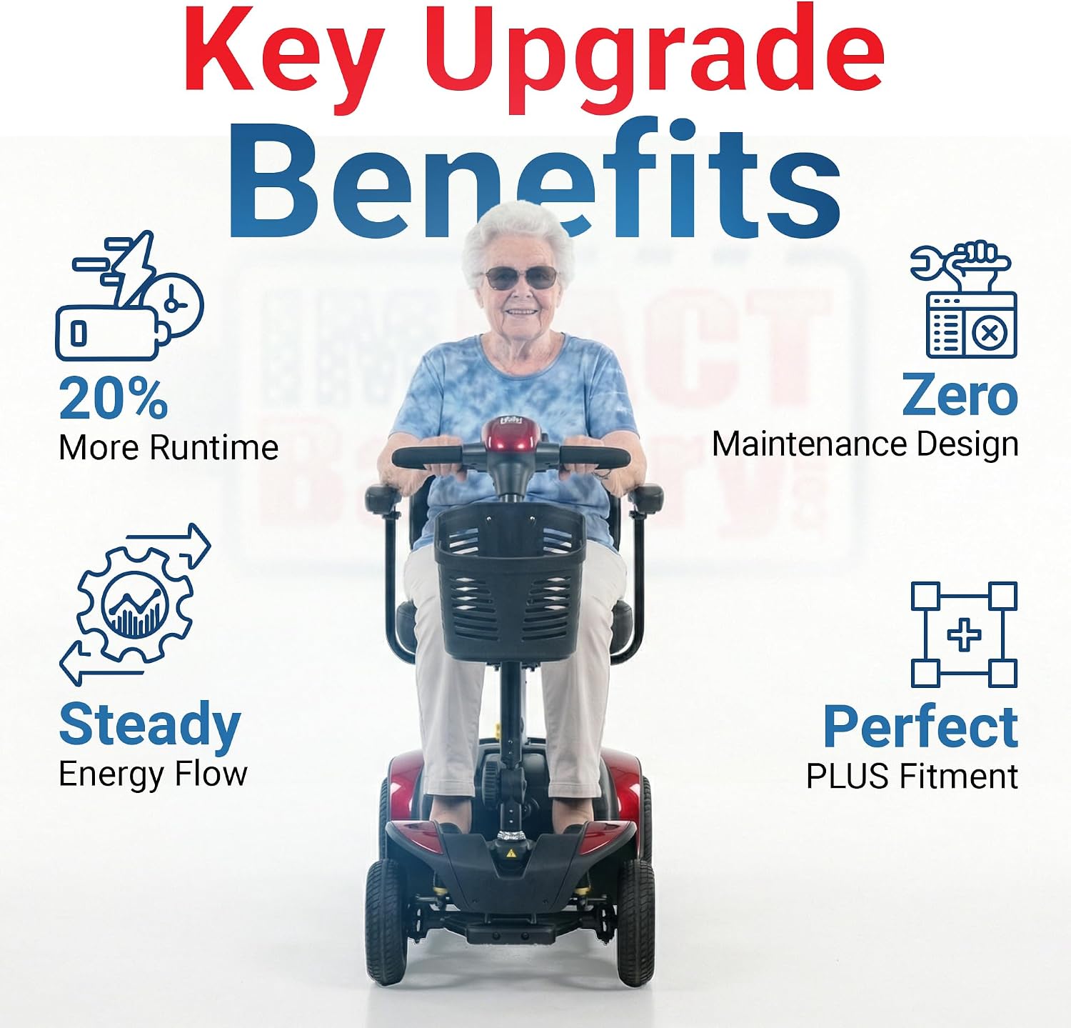 2-Pack 12V 22Ah AGM Batteries - 24V Mobility Scooter Battery Replacement (2x12V) for Go Go Elite Traveler Plus, Upgrade from 18Ah, About 20% Longer Runtime, Size 7.13' x 3.01' x 6.57'