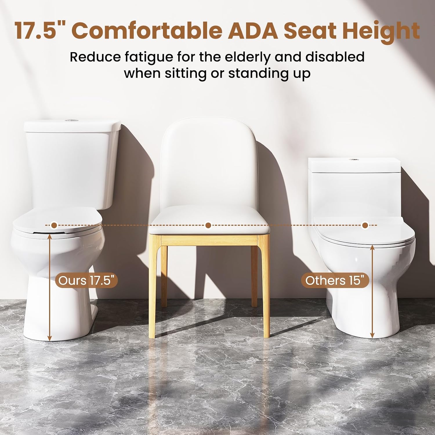 Giantex Two-Piece Elongated Toilet with 17.5' ADA Comfort Height Seat, Powerful Dual Flush 1.1/1.28 GPF, MAP 1000g, Soft Close Seat & 12' Rough-In, Water Sense, cUPC and CEC Approved, Load 880Lbs