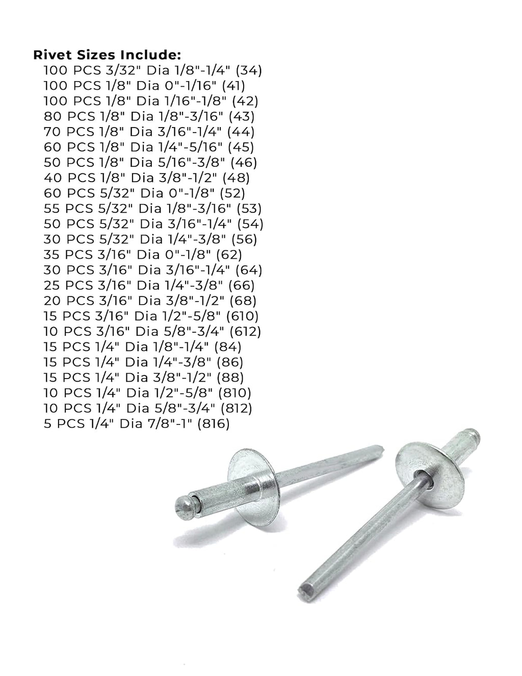 Dome Head Blind Pop Rivets Alum/Alum Mandrel Zinc Clear Assortment - 1001PCS