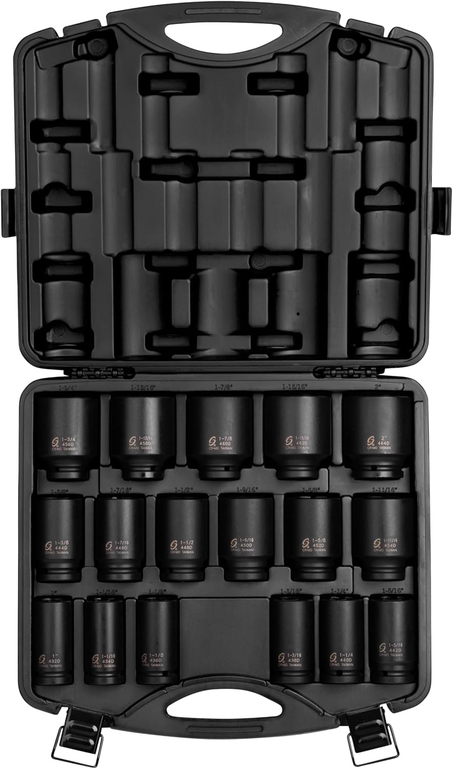 SUNEX TOOLS 4685, 3/4 Inch Drive Deep Impact Socket Set, 17-Piece, SAE, 1'-2', Cr-Mo Steel, Radius Corner Design, Dual Size Markings, Heavy Duty Storage Case