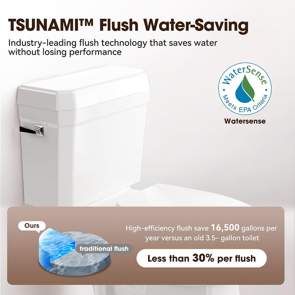 17' Comfort Height Toilet with Soft close seat, Two piece Toilets for Bathroom, Nano Self-Cleaning Glaze, 1.27 GPF Single Flush, 1000g MAP，Easy to Clean & Install, ADA Height, 12' Rough-In