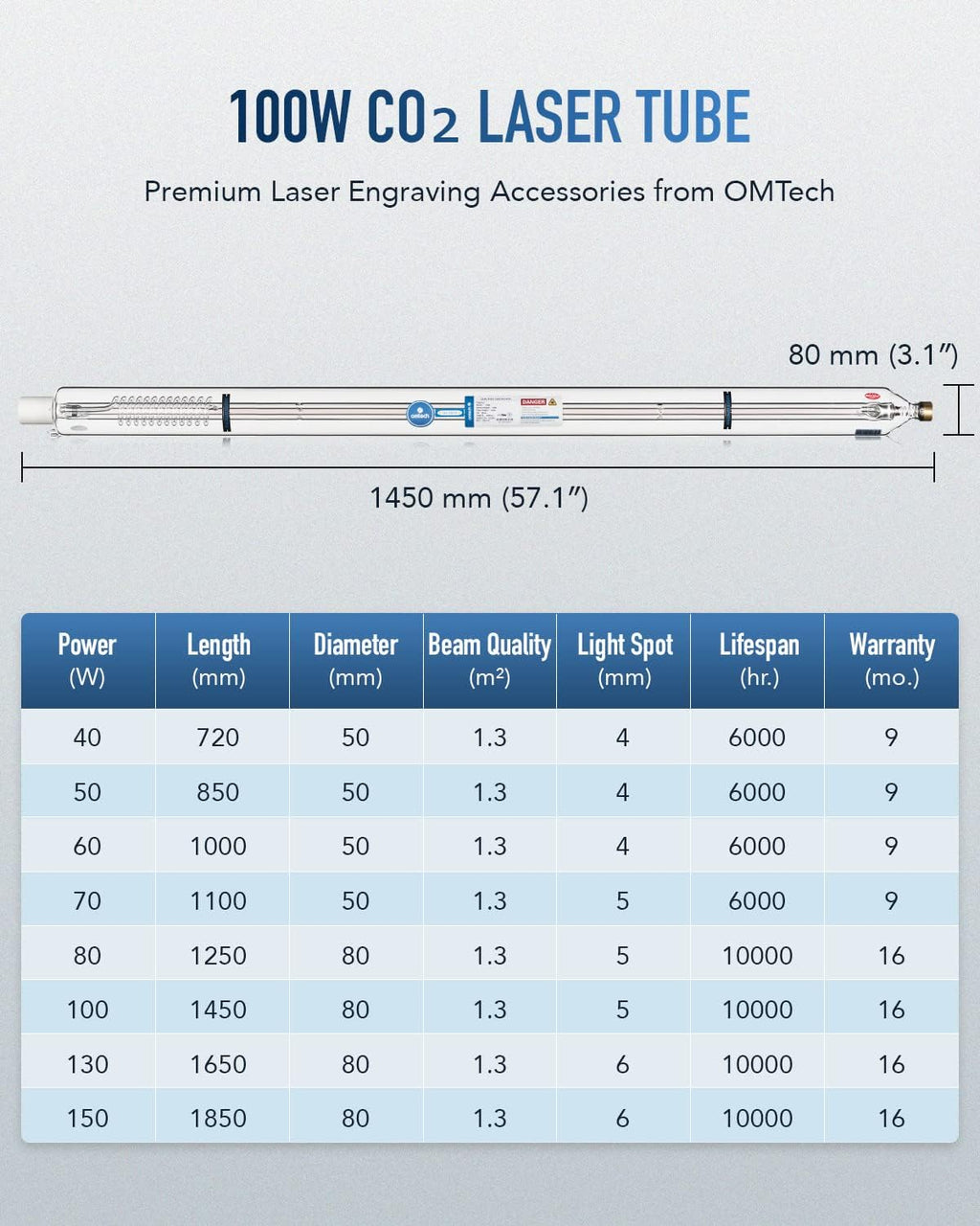 OMTech 100W CO2 Laser Tube for Laser Engraver & Cutter Machine, 1450mm 80mm Dia Laser Cutter Tube with Metal Head 10000hr MTTF, Laser Cutting Engraving Machine Replacement Tube for Wood Acrylic Stone