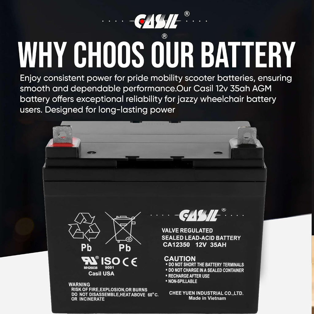 Casil 12V 35Ah SLA Battery – 2 Pack Replacement for Pride Mobility SC710 Victory 10 4-Wheel Scooter – U1 Group Size, AGM Deep Cycle Battery for Power Chairs & Mobility Devices