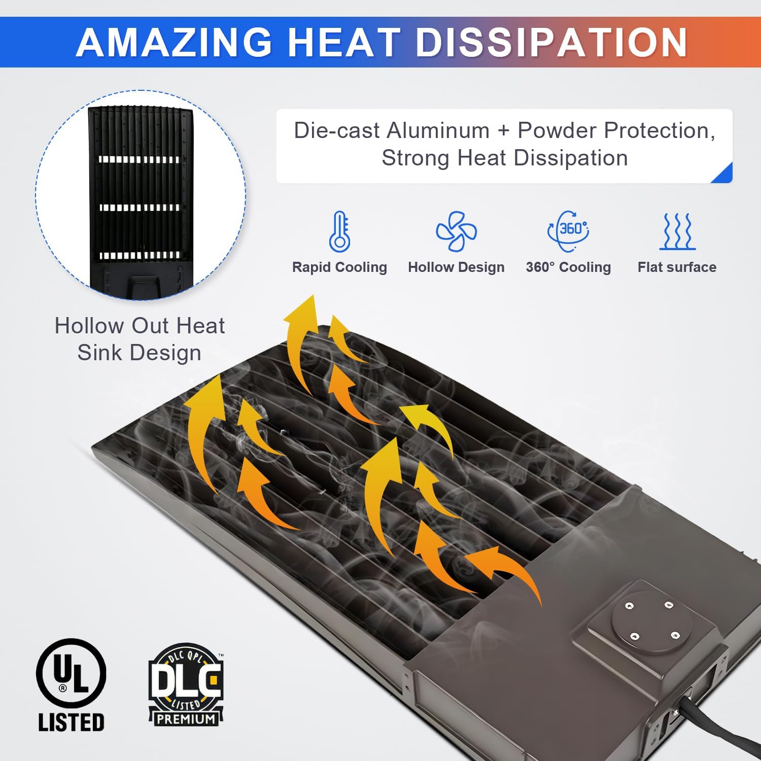 OSTEK 450W LED Parking Lot Light with Slip Fitter Mount, 5000K 63000Lm(140lm/w) Shoebox Light IP65 Waterproof Outdoor Street Area Light, Commercial Outdoor Lighting 277-480Vac, UL&DLC Listed