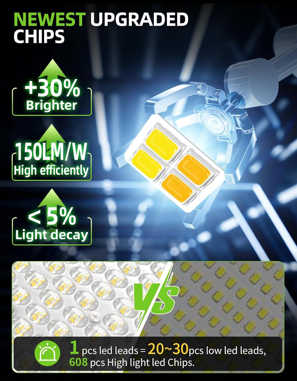LED Parking Lot Light 150W 120W 90W Adjustable 4500K 5000K 5700K Tunable Up to 22500LM Photocell LED Shoebox Fixture Flood Pole Light Outdoor Field Lighting AC 100-277V