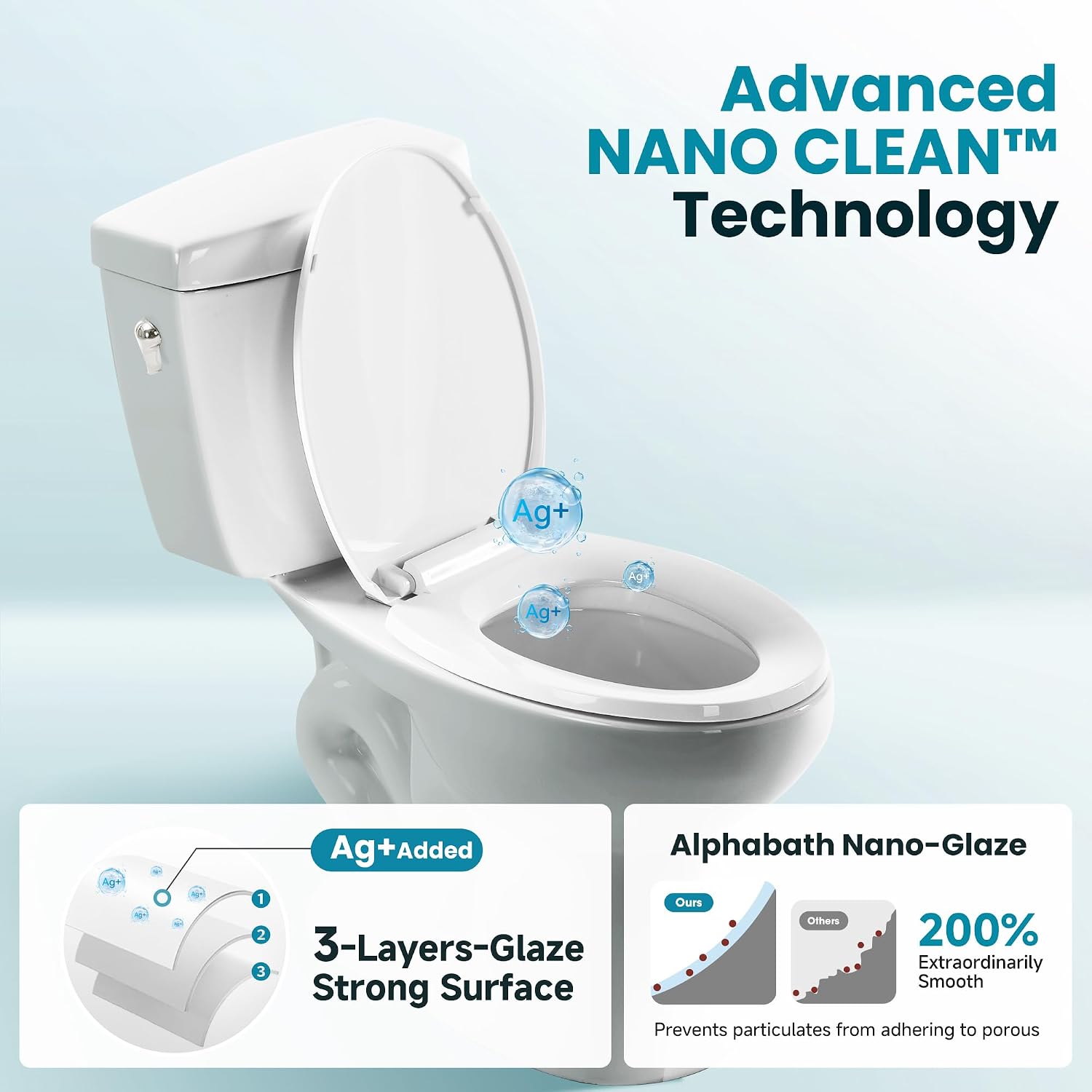 ABath 17.5' Tall Toilet Elongated with Soft Close Seat & 360° TSUNAMI Flush 1 GPF, WaterSense/1000g Map Certified, NANO CLEAN Ceramic, Two Piece Compact Toilets for Small Bathrooms, 12' Rough in