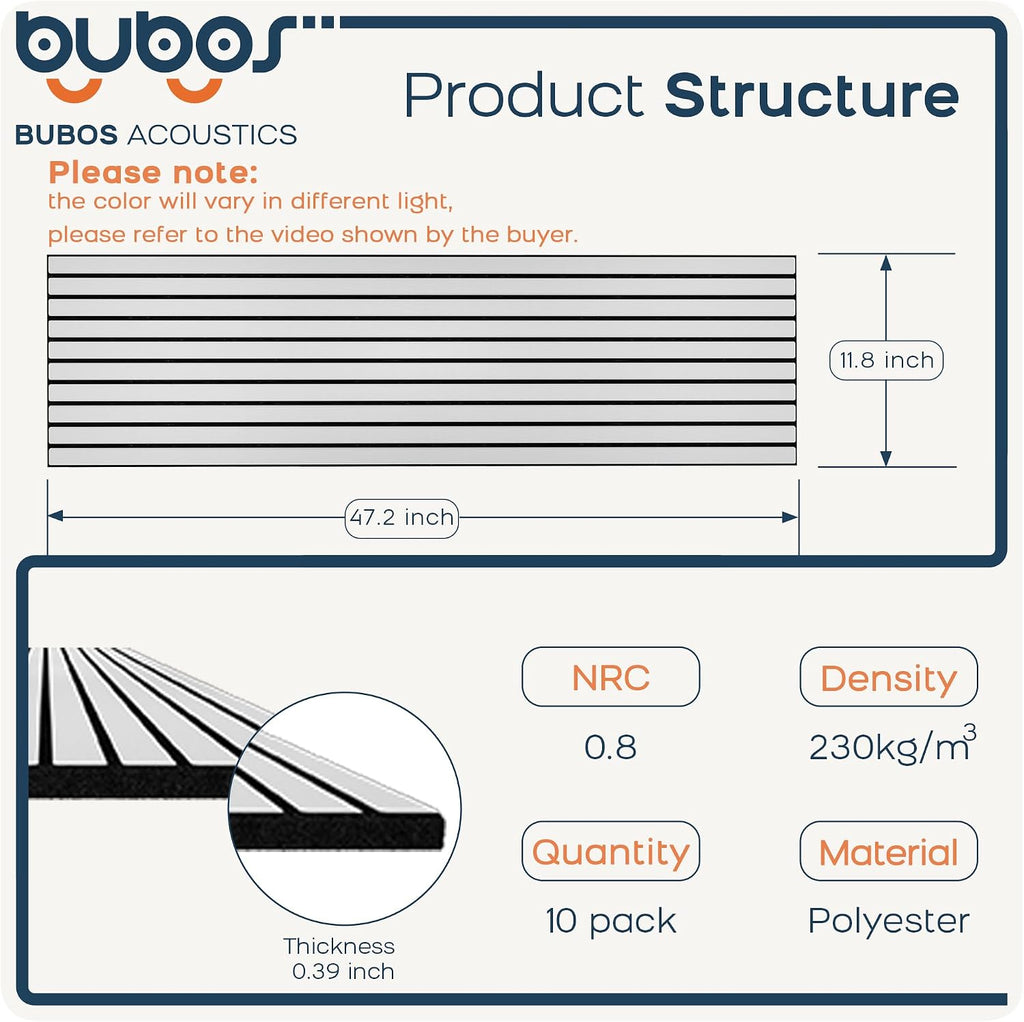 BUBOS 10 Pack Large Acoustic Panels, 48'X 12'X 0.4' Sound Proof Panels for Walls,Decorative Self-Adhesive Acoustical Wall Panels,3D Slat Sound Panels for Home Office Studio (White 01)