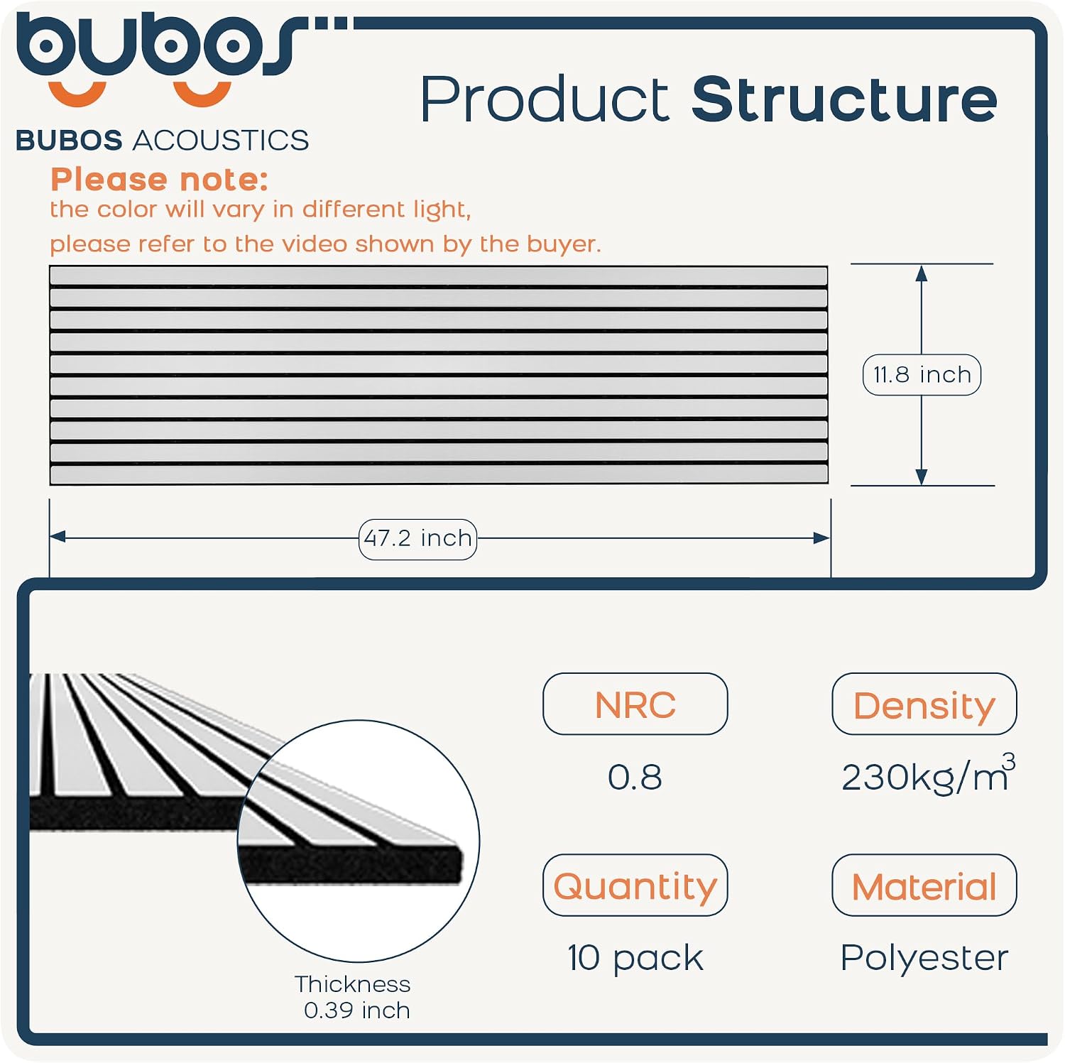 BUBOS 10 Pack Large Acoustic Panels, 48'X 12'X 0.4' Sound Proof Panels for Walls,Decorative Self-Adhesive Acoustical Wall Panels,3D Slat Sound Panels for Home Office Studio (White 01)