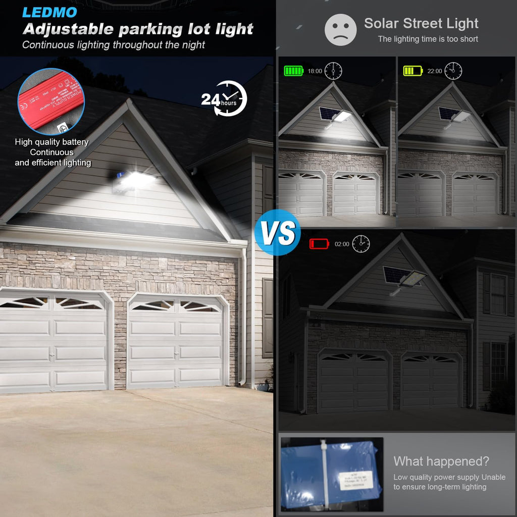 ledmo LED Parking Lot Lights 200W LED Flood Light Outdoor 28000LM 5000K Exterior Trunnion Mount Dusk to Dawn Area Commercial Street Wall Mount IP65 3 Pack Stadium Shop Barn Garage