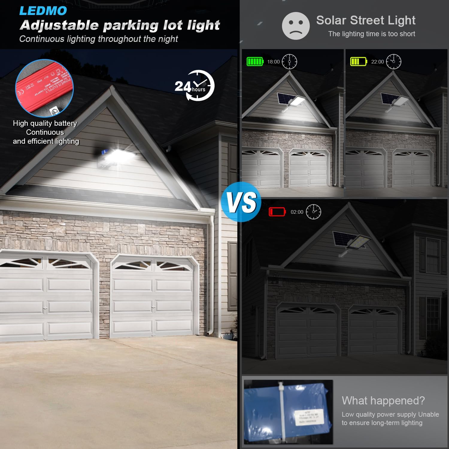 ledmo LED Parking Lot Lights 200W LED Flood Light Outdoor 28000LM 5000K Exterior Trunnion Mount Dusk to Dawn Area Commercial Street Wall Mount IP65 3 Pack Stadium Shop Barn Garage