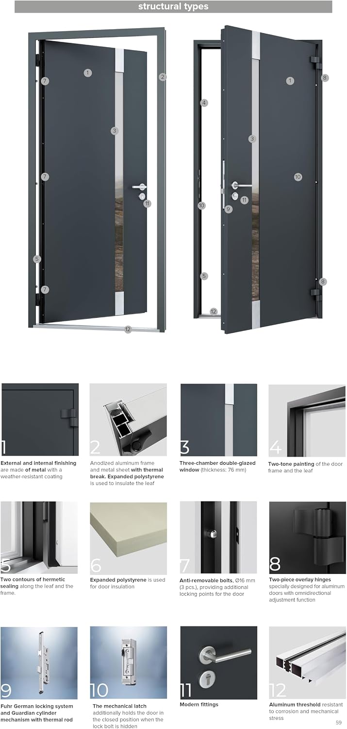 VDOMDOORS Front Exterior Prehung Steel Door/Cynex 6777 Black/Stainless Inserts Single Modern Painted-W36 x H80-Right-hand Inswing