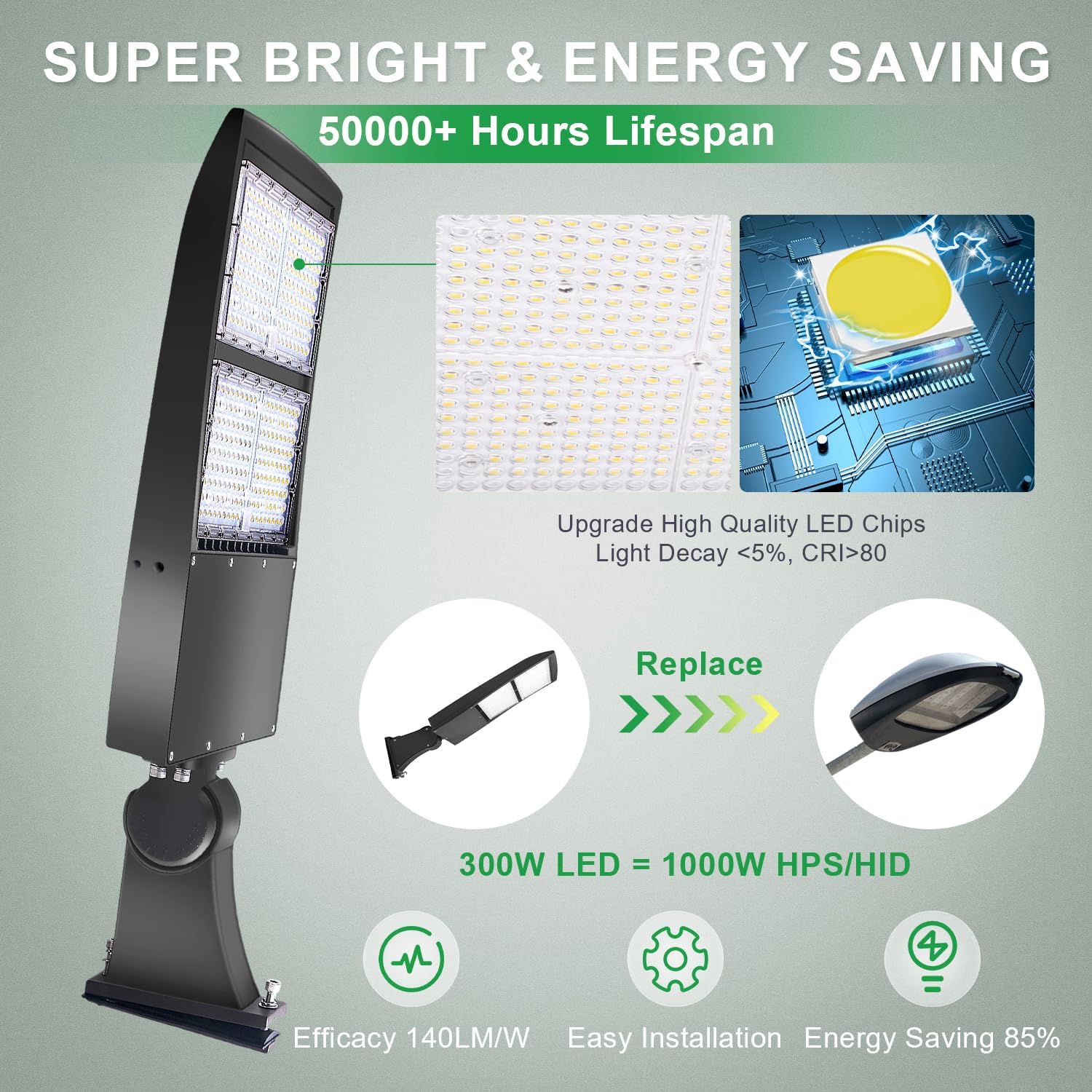 300W LED Parking Lot Light, 42000LM(140lm/w) LED Shoebox Area Light, 5000K Dimmable Commercial Outdoor Street Lighting(1000W HID/HPS Equivalent) with Direct Arm Mount IP65 100-277VAC