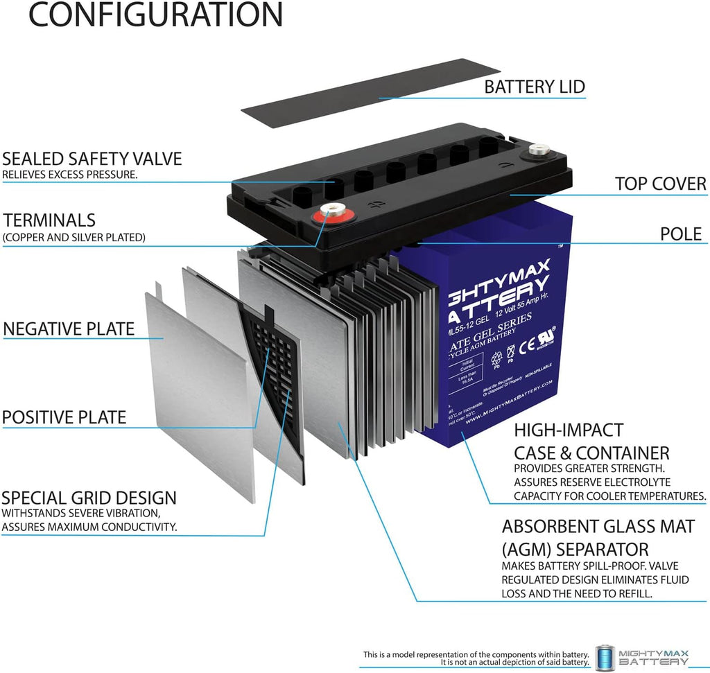 Mighty Max Battery 12V 55AH GEL Scooter Wheelchair Mobility Deep Cycle Battery