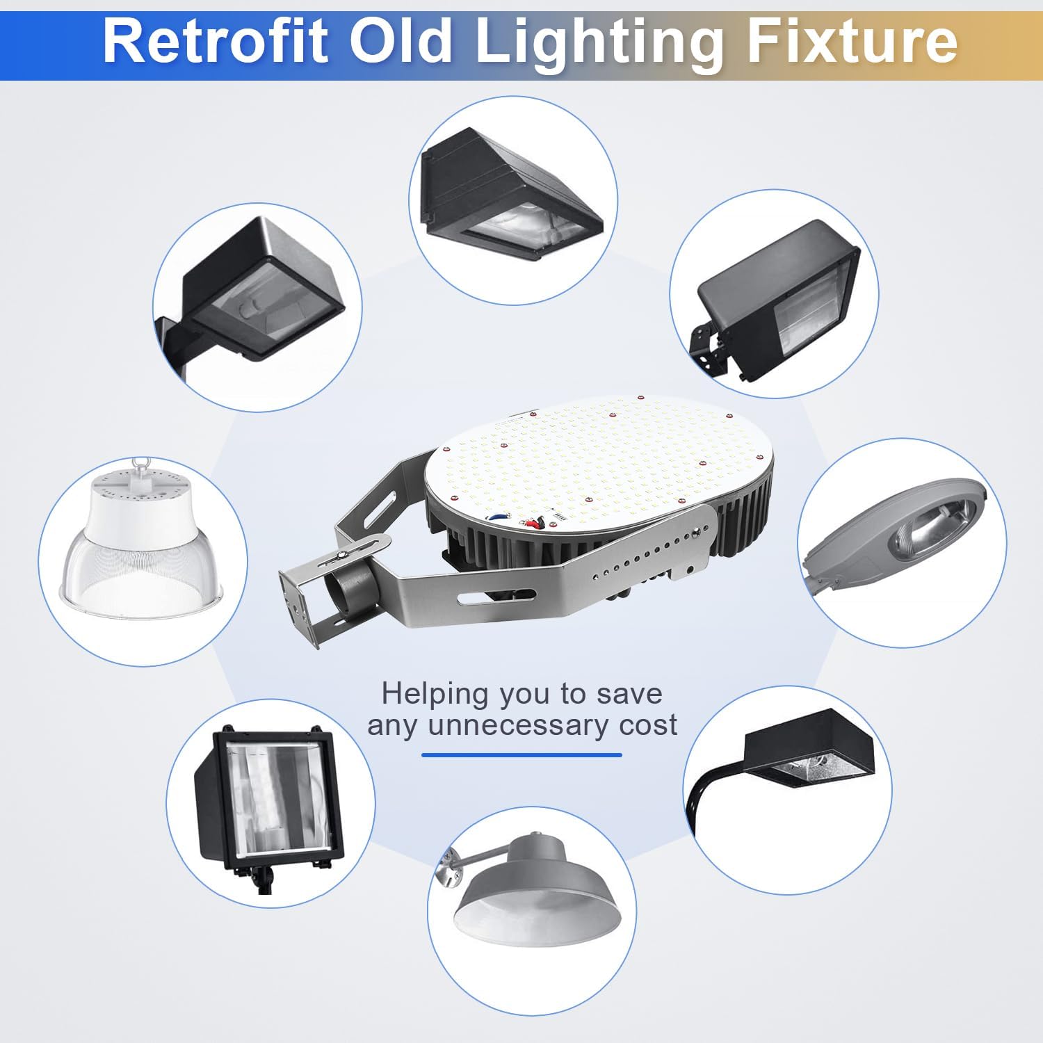 120W Shoebox LED Retrofit Kits, 16200LM 5000K, E39 Mogul Base, LED Retrofit Lights (600W MH/HPS Equivalent), Ideal for Parking Lots, Tennis Courts & Outdoor Street Lighting, ETL Listed (1-Pack)